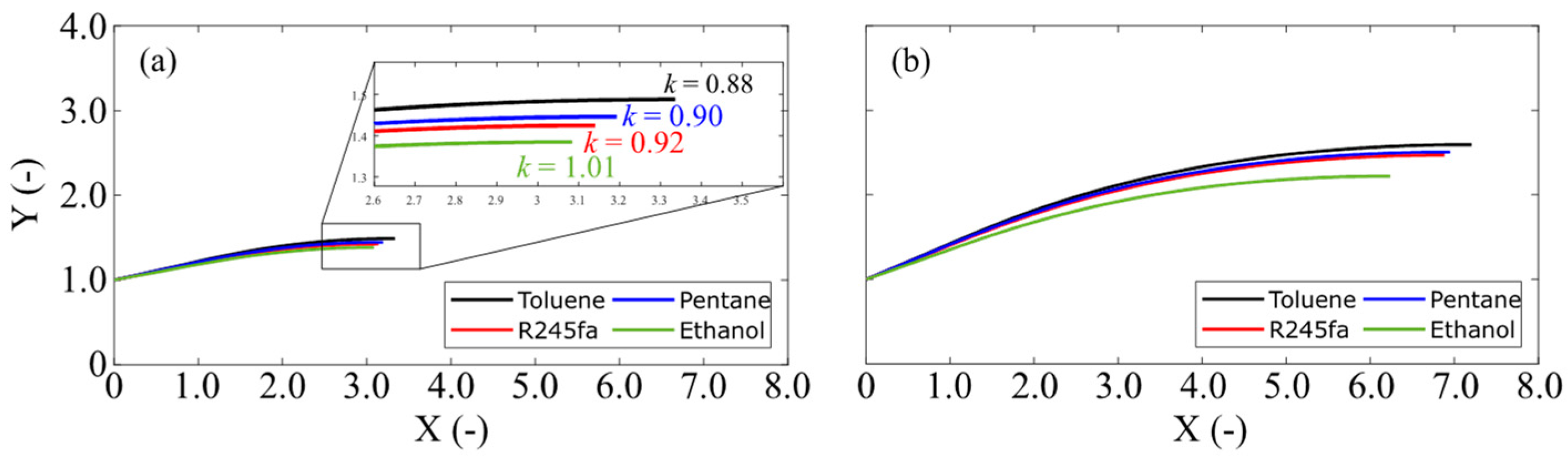 Ijtpp 06 00038 g002 550