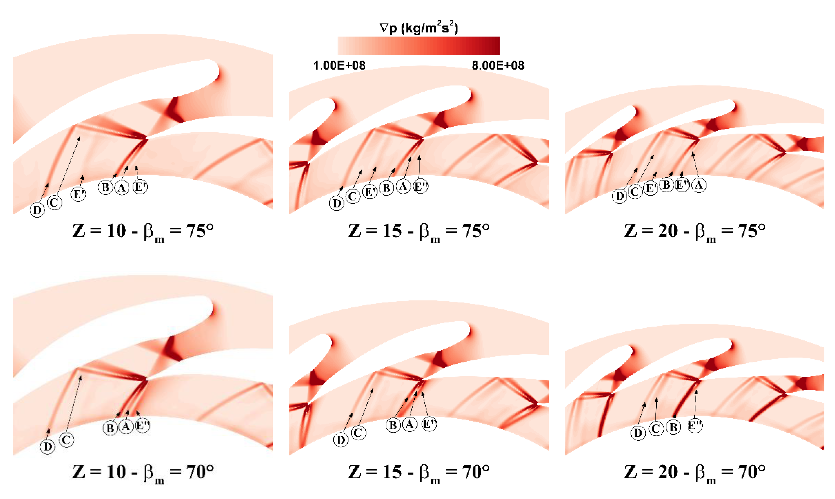 Ijtpp 06 00038 g007b 550