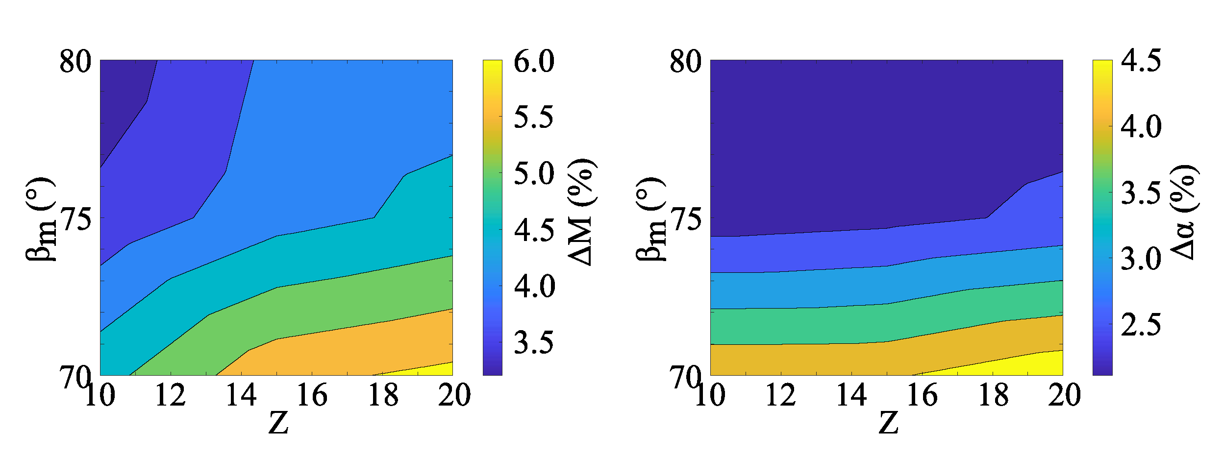 Ijtpp 06 00038 g012 550