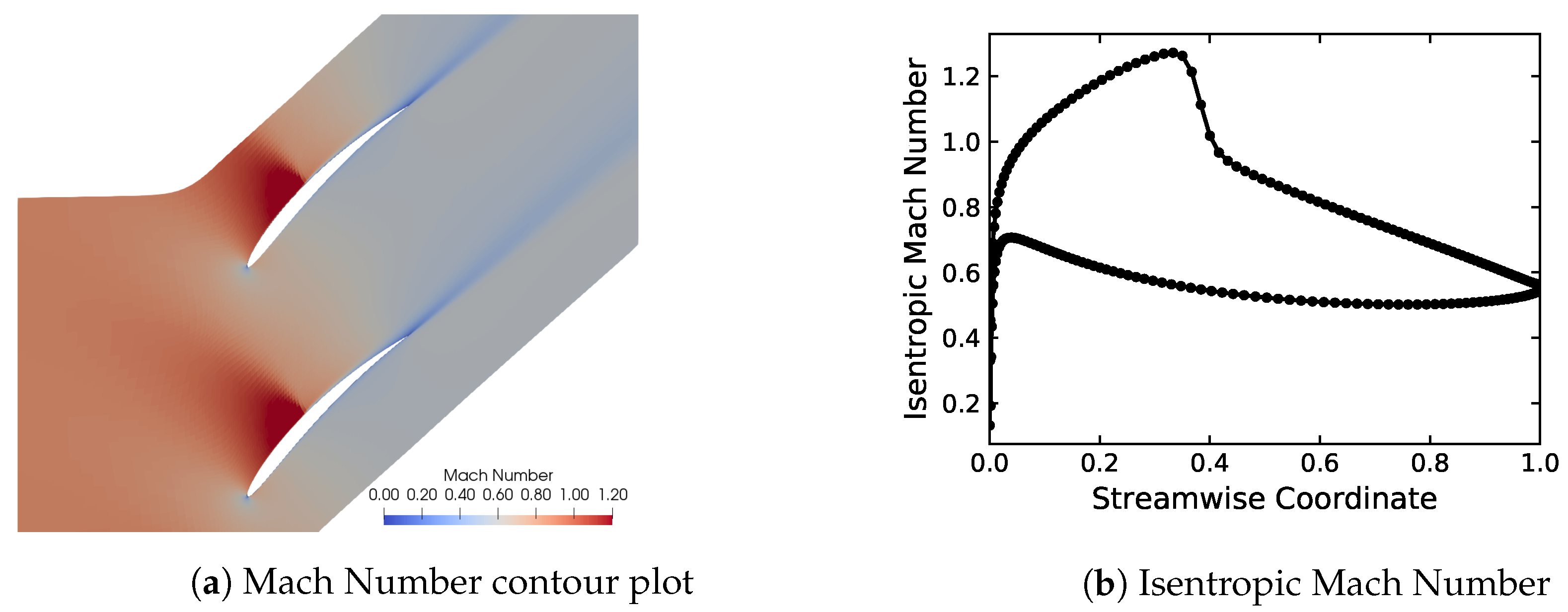 Ijtpp 06 00039 g001 550