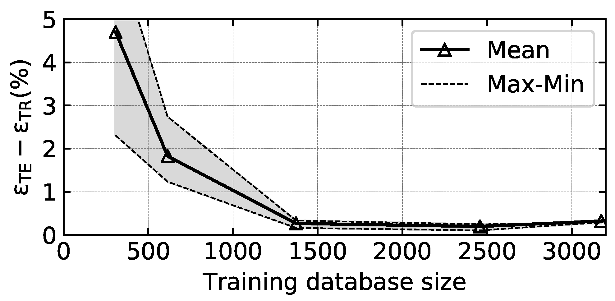 Ijtpp 06 00039 g003 550