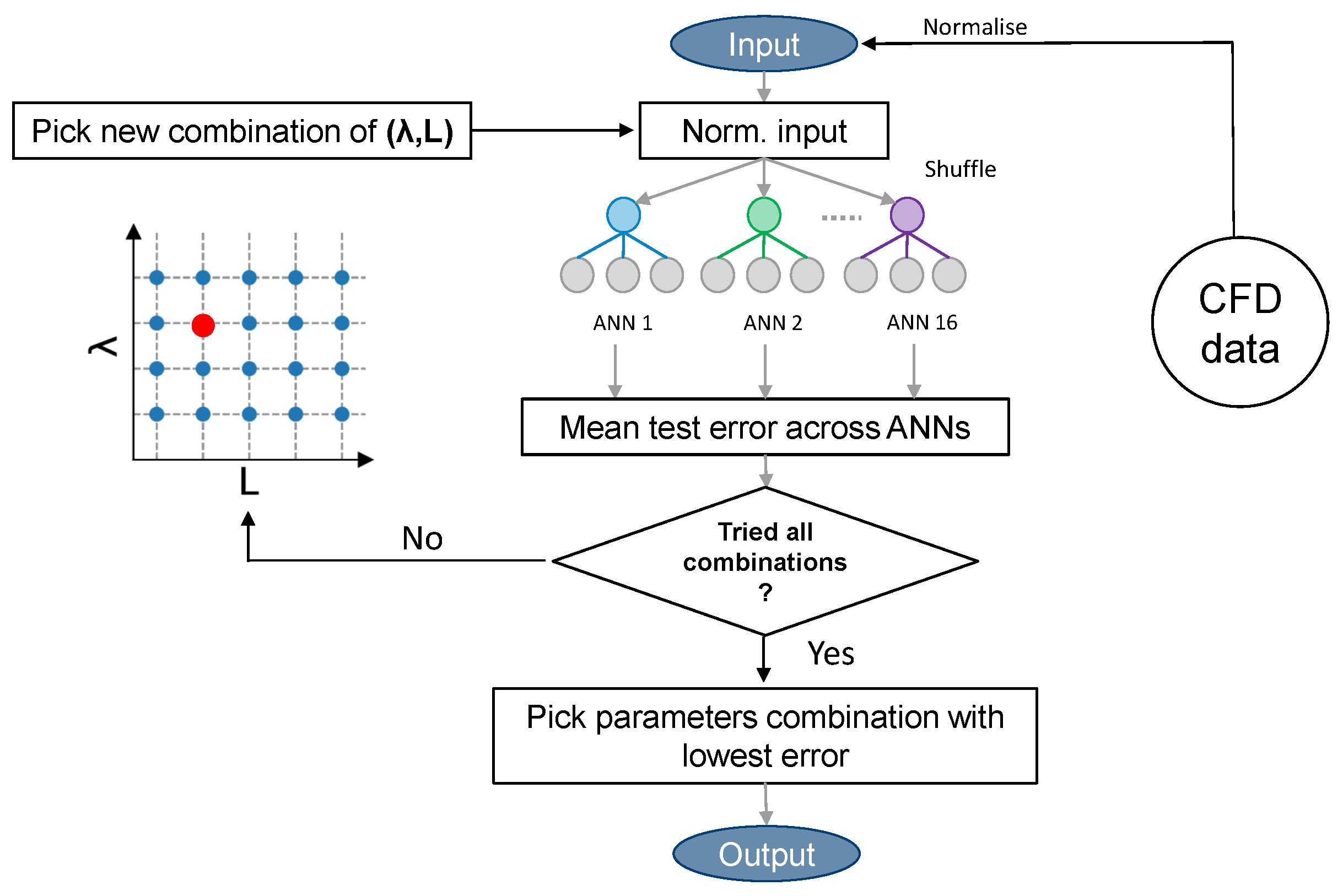Ijtpp 06 00039 g005 550