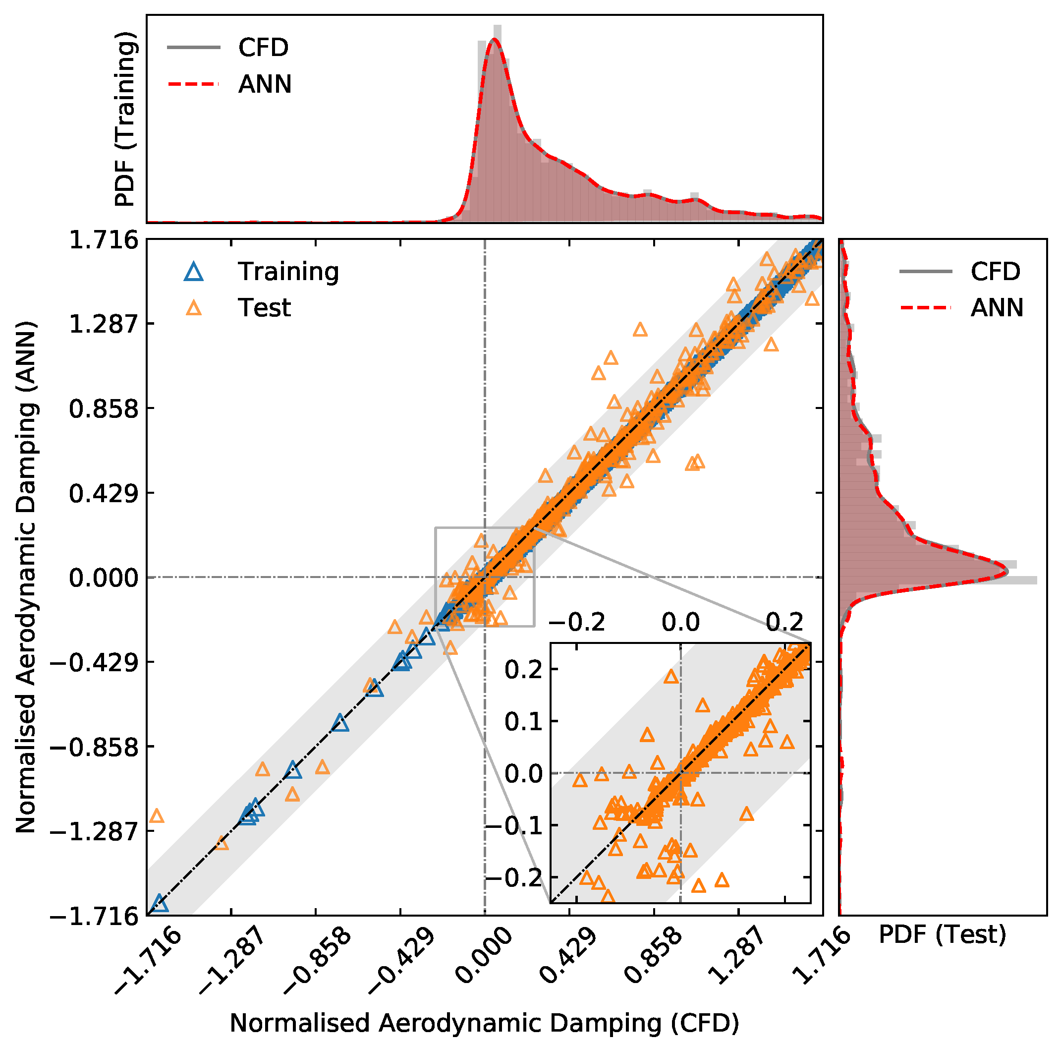 Ijtpp 06 00039 g006 550