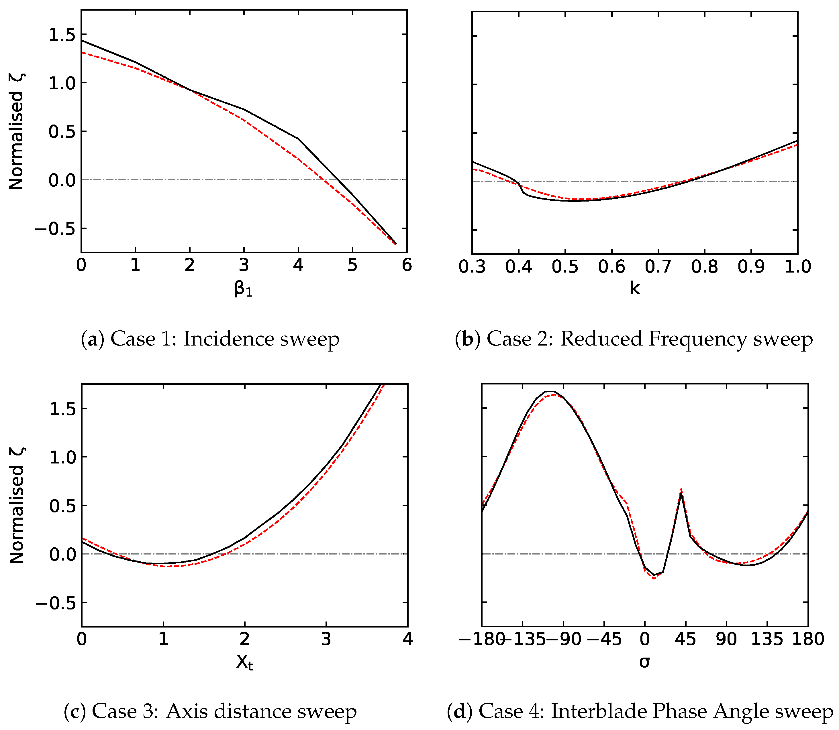 Ijtpp 06 00039 g007 550