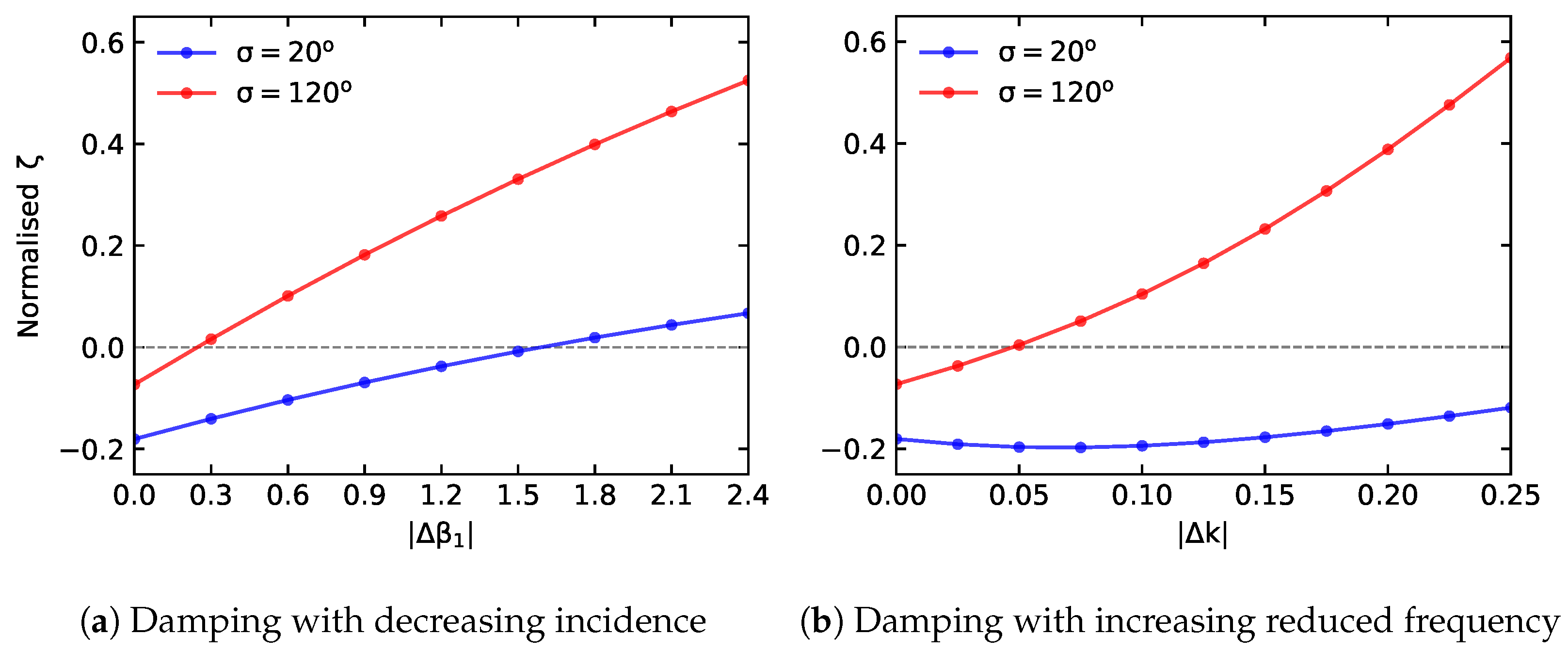 Ijtpp 06 00039 g009 550