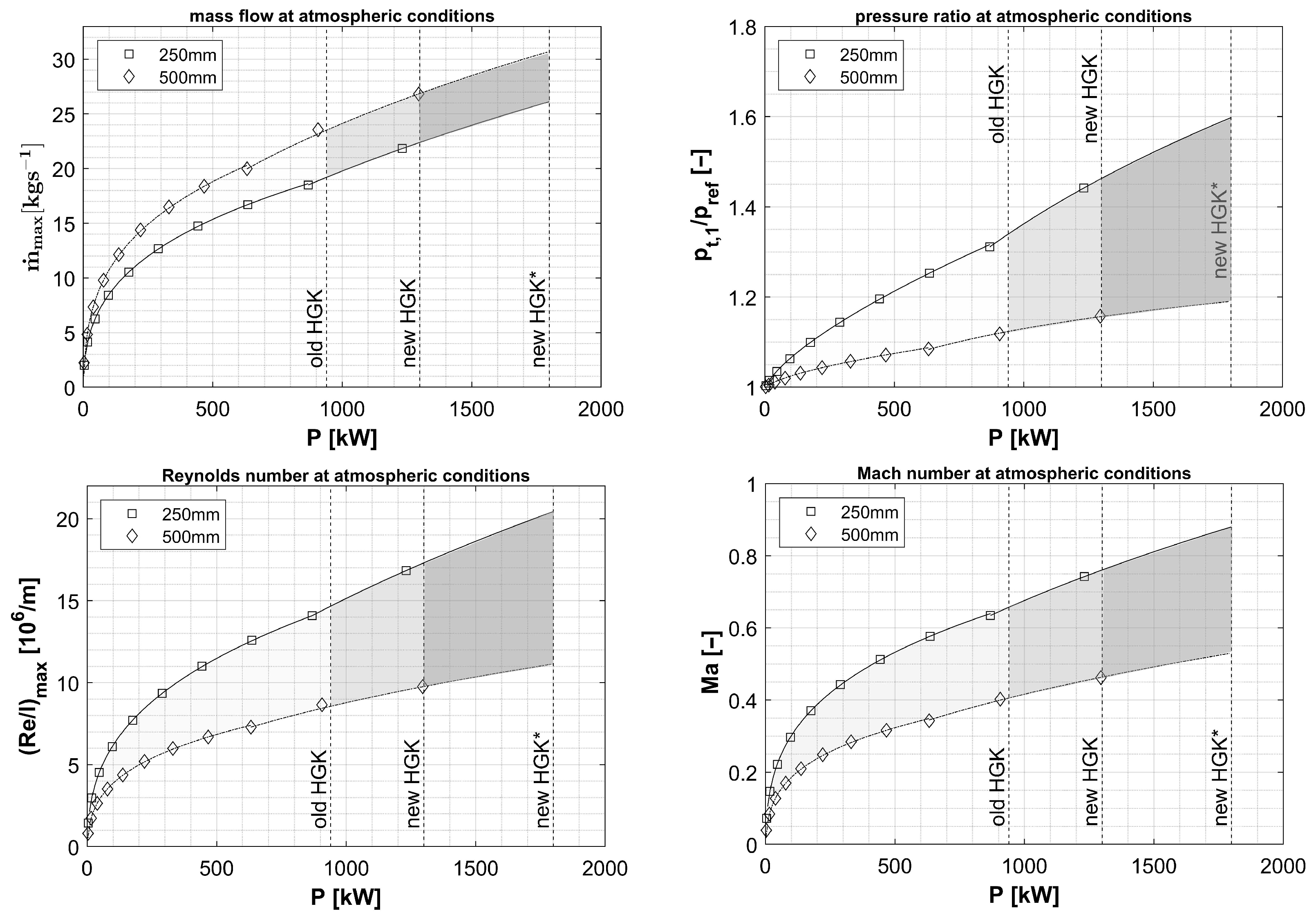 Ijtpp 06 00041 g004 550