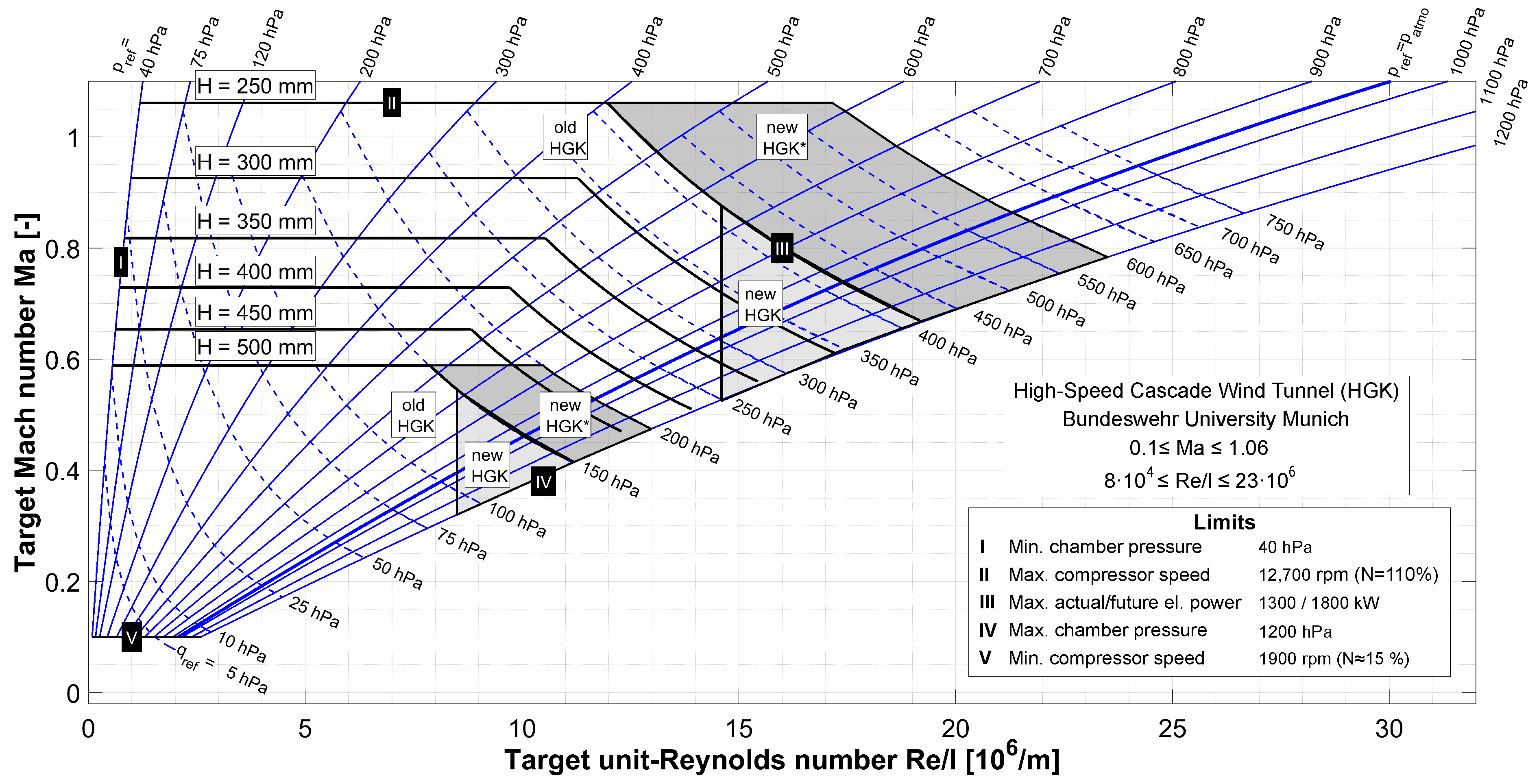 Ijtpp 06 00041 g005 550