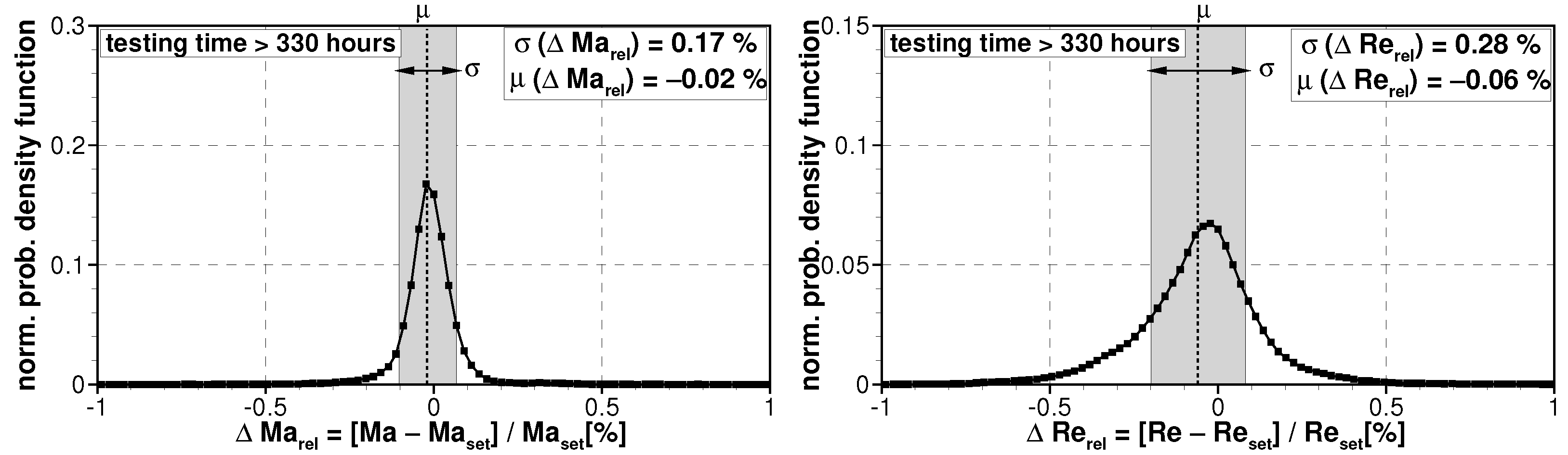 Ijtpp 06 00041 g006 550