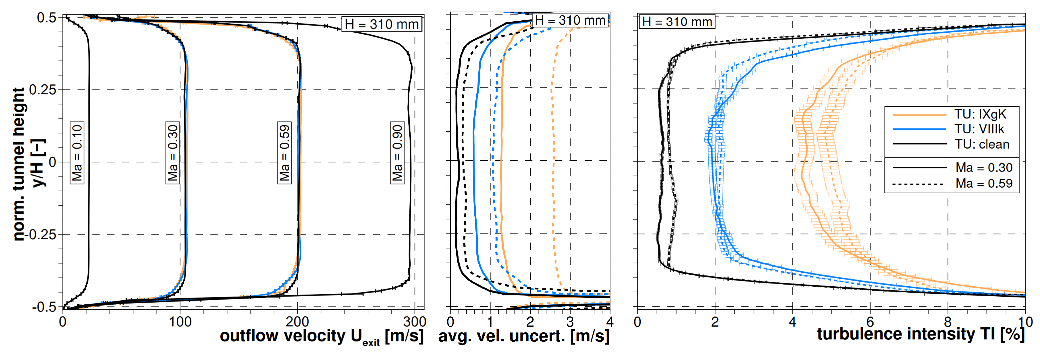 Ijtpp 06 00041 g008 550