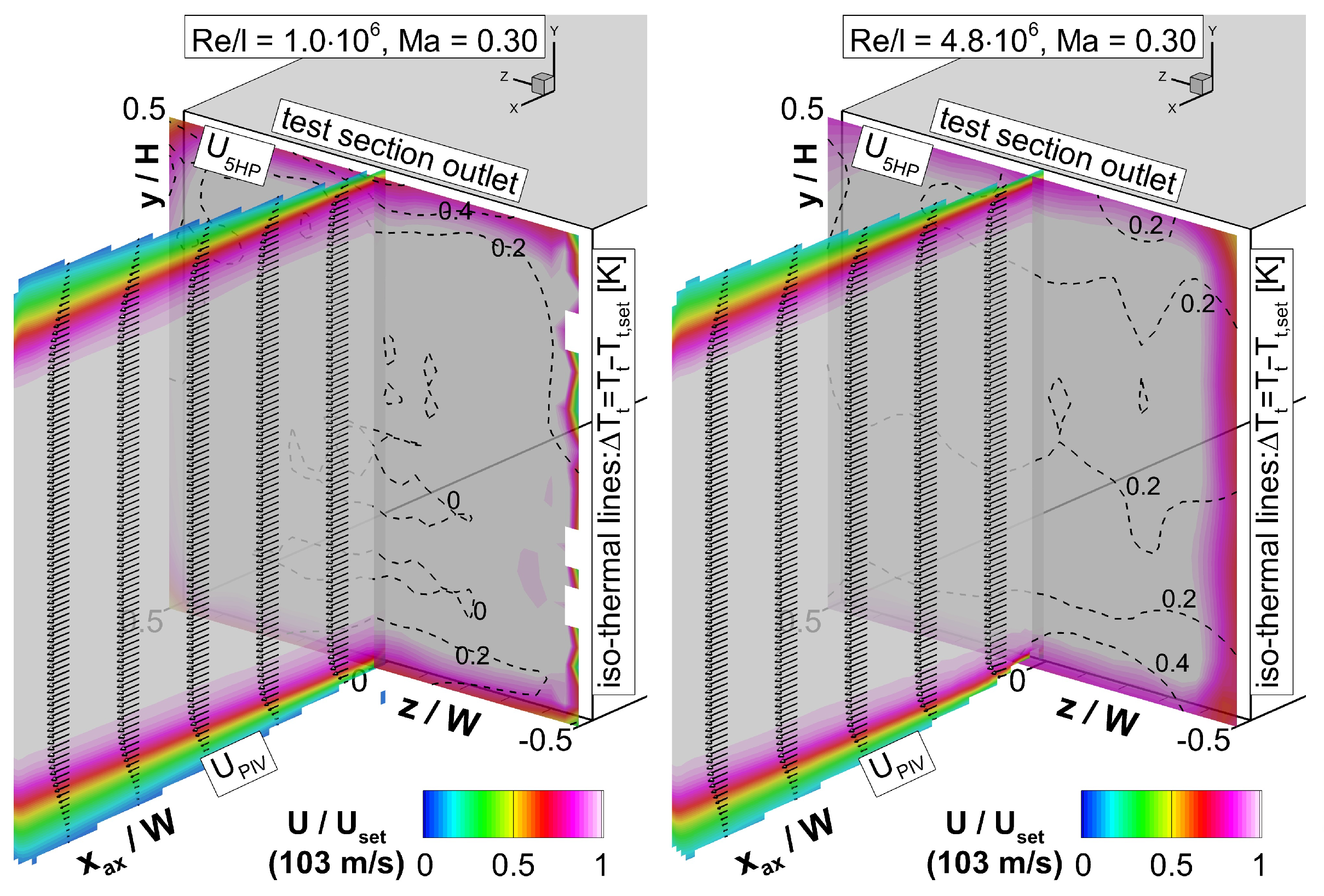 Ijtpp 06 00041 g010 550