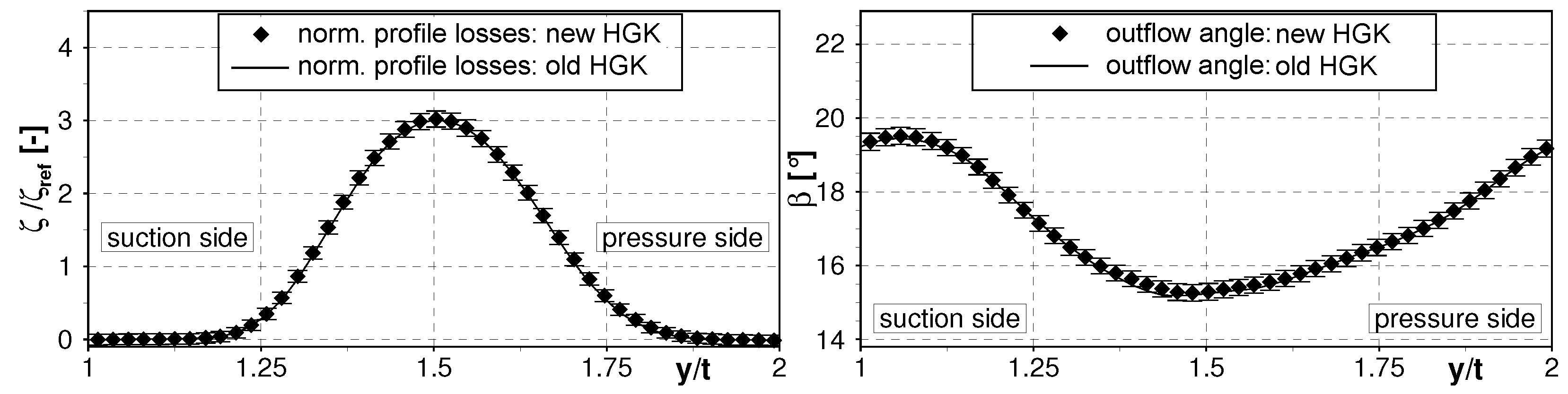 Ijtpp 06 00041 g011 550