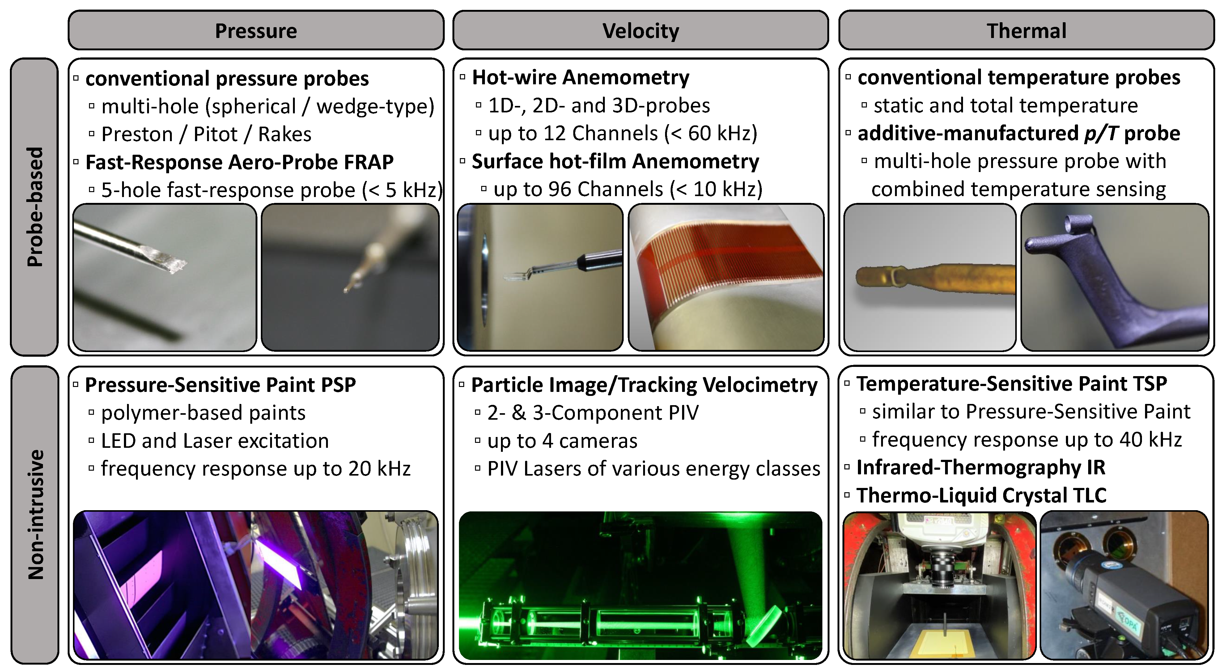 Ijtpp 06 00041 g012 550
