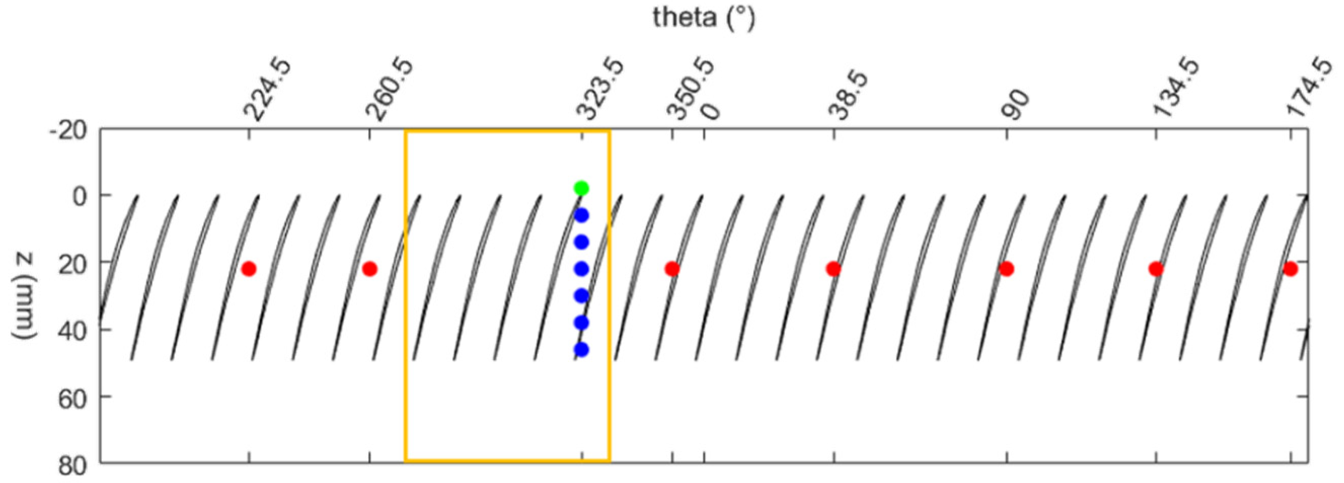 Ijtpp 06 00043 g002 550