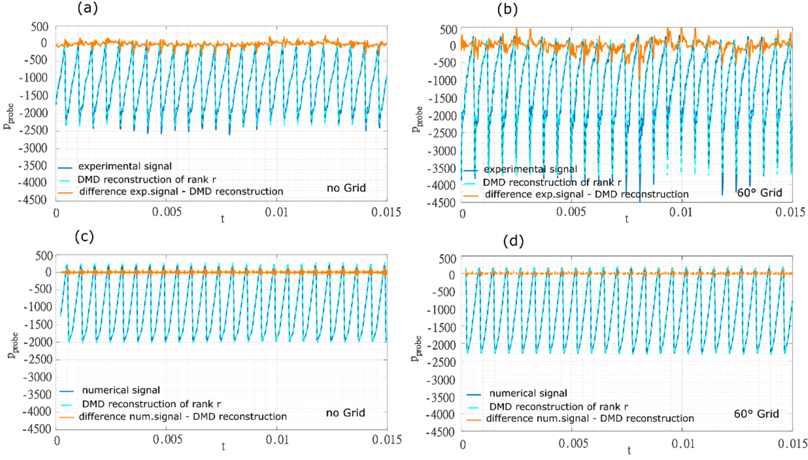 Ijtpp 06 00043 g004 550