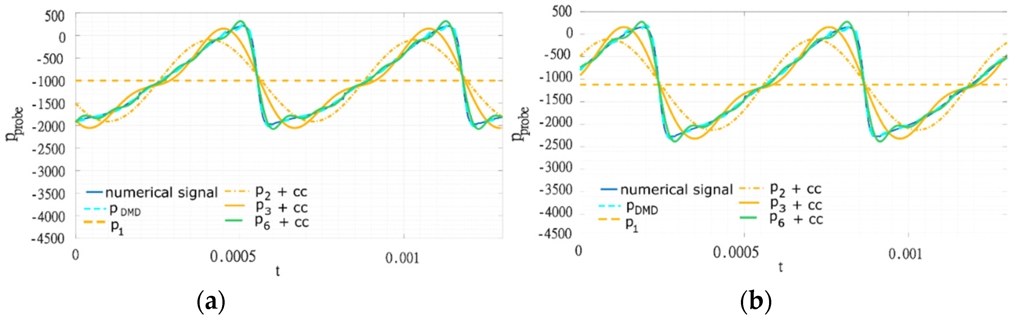 Ijtpp 06 00043 g006 550