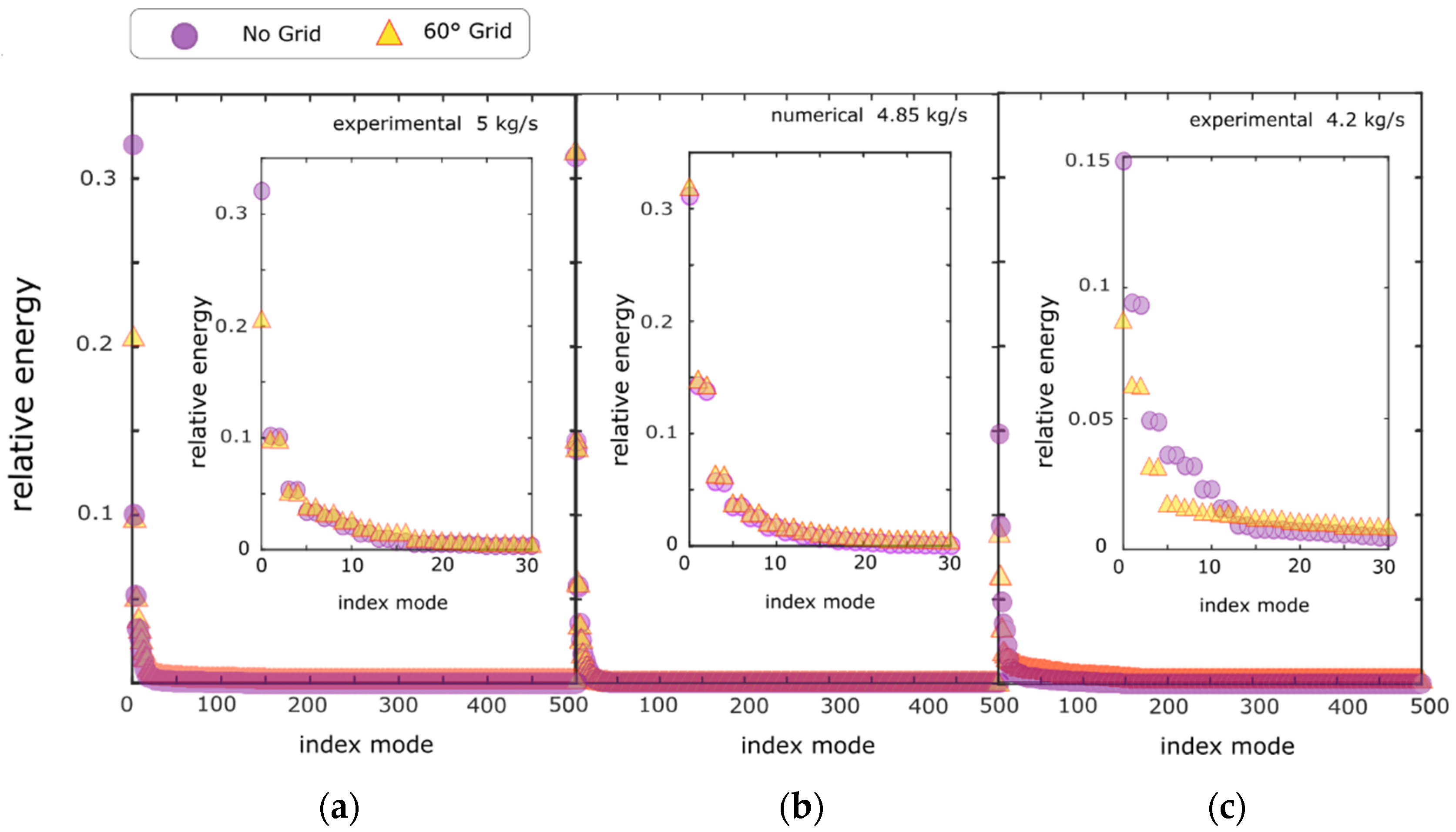Ijtpp 06 00043 g007 550