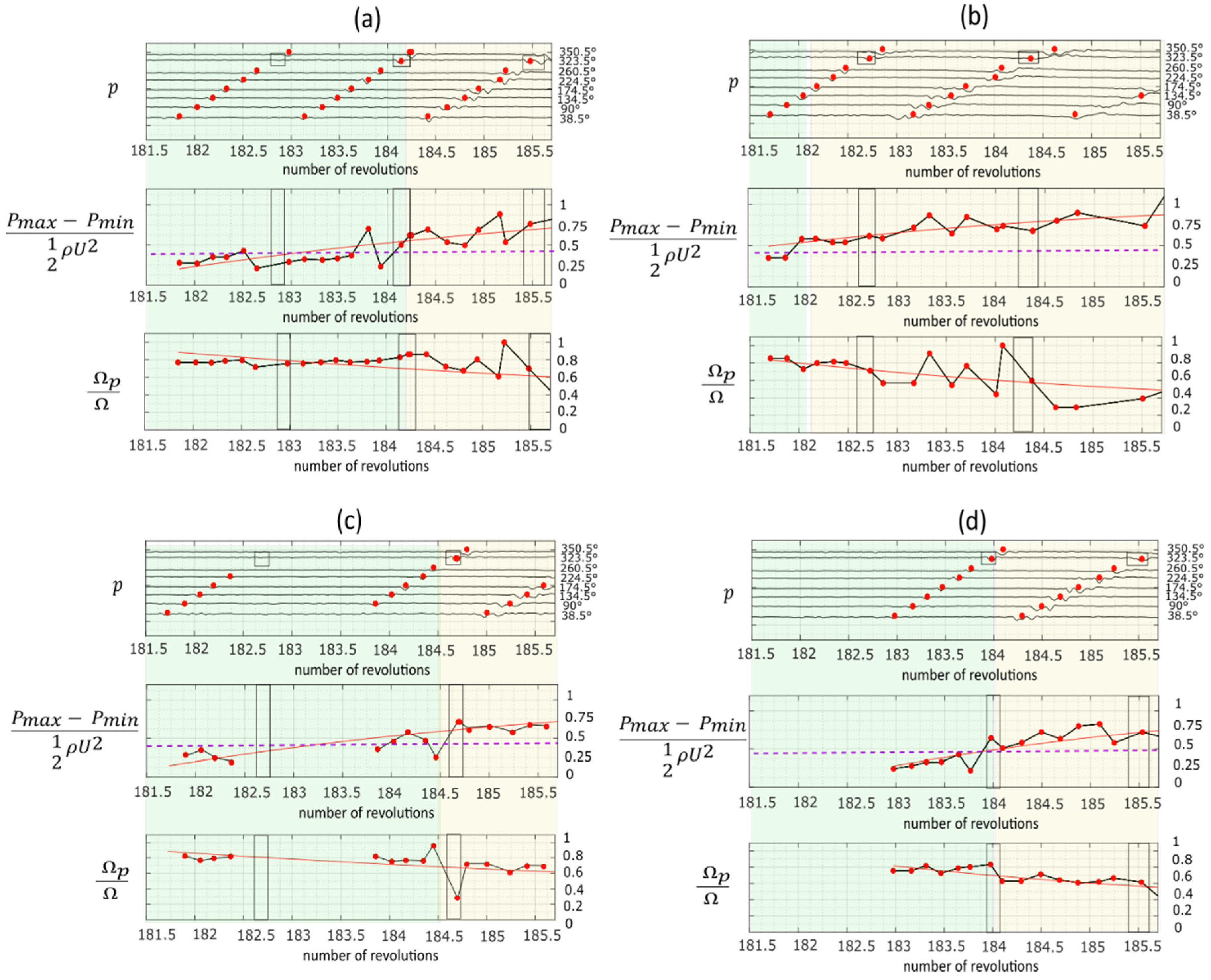 Ijtpp 06 00043 g010 550