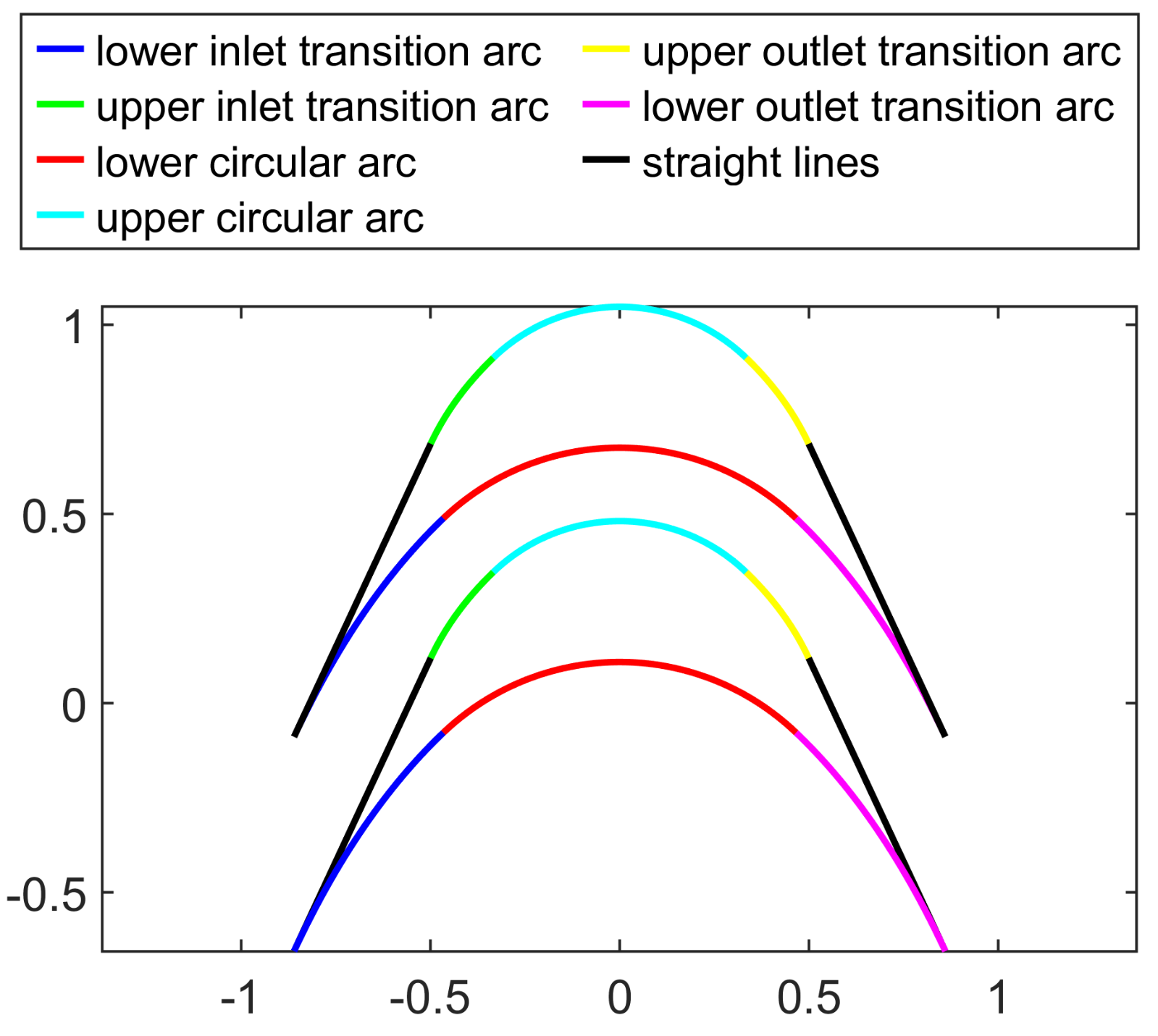 Ijtpp 07 00001 g003 550