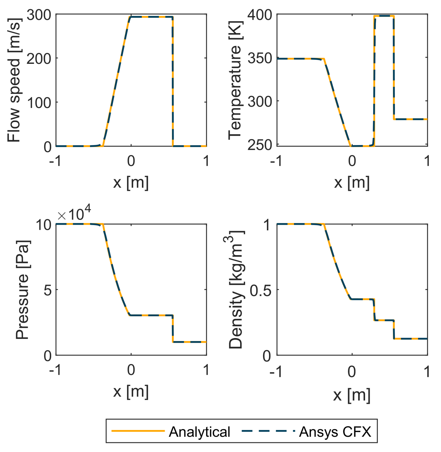Ijtpp 07 00001 g005 550