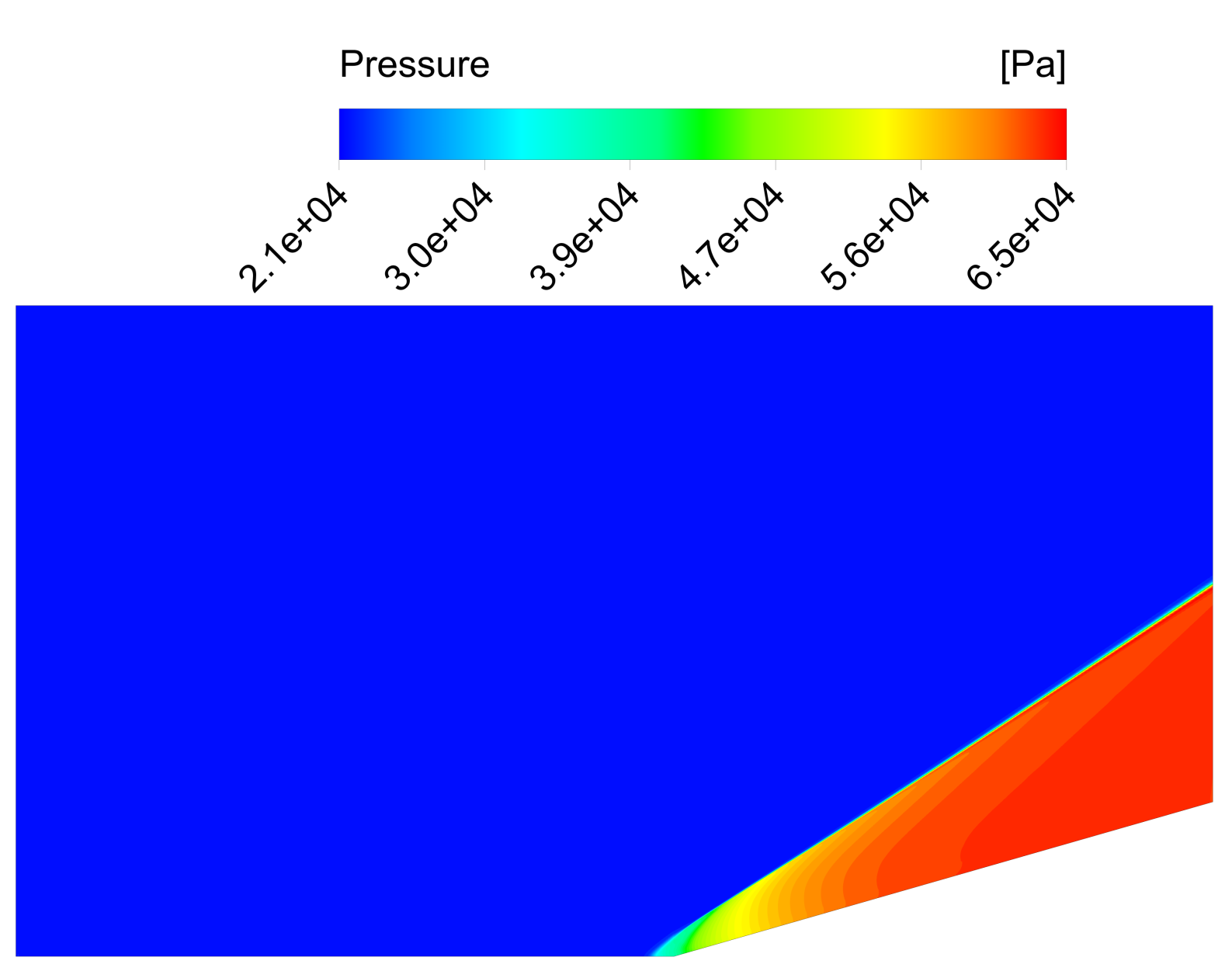 Ijtpp 07 00001 g006 550