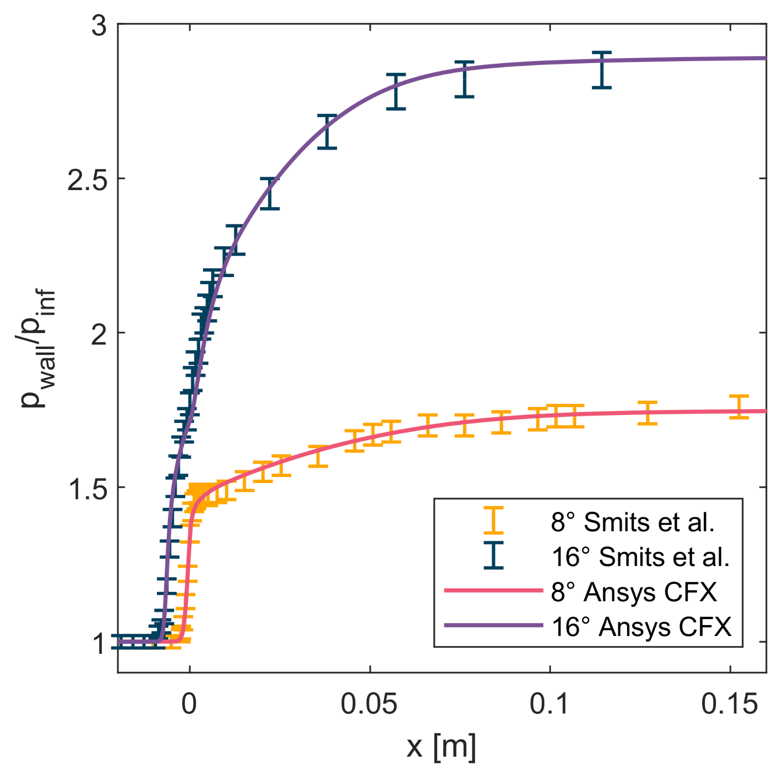 Ijtpp 07 00001 g007 550
