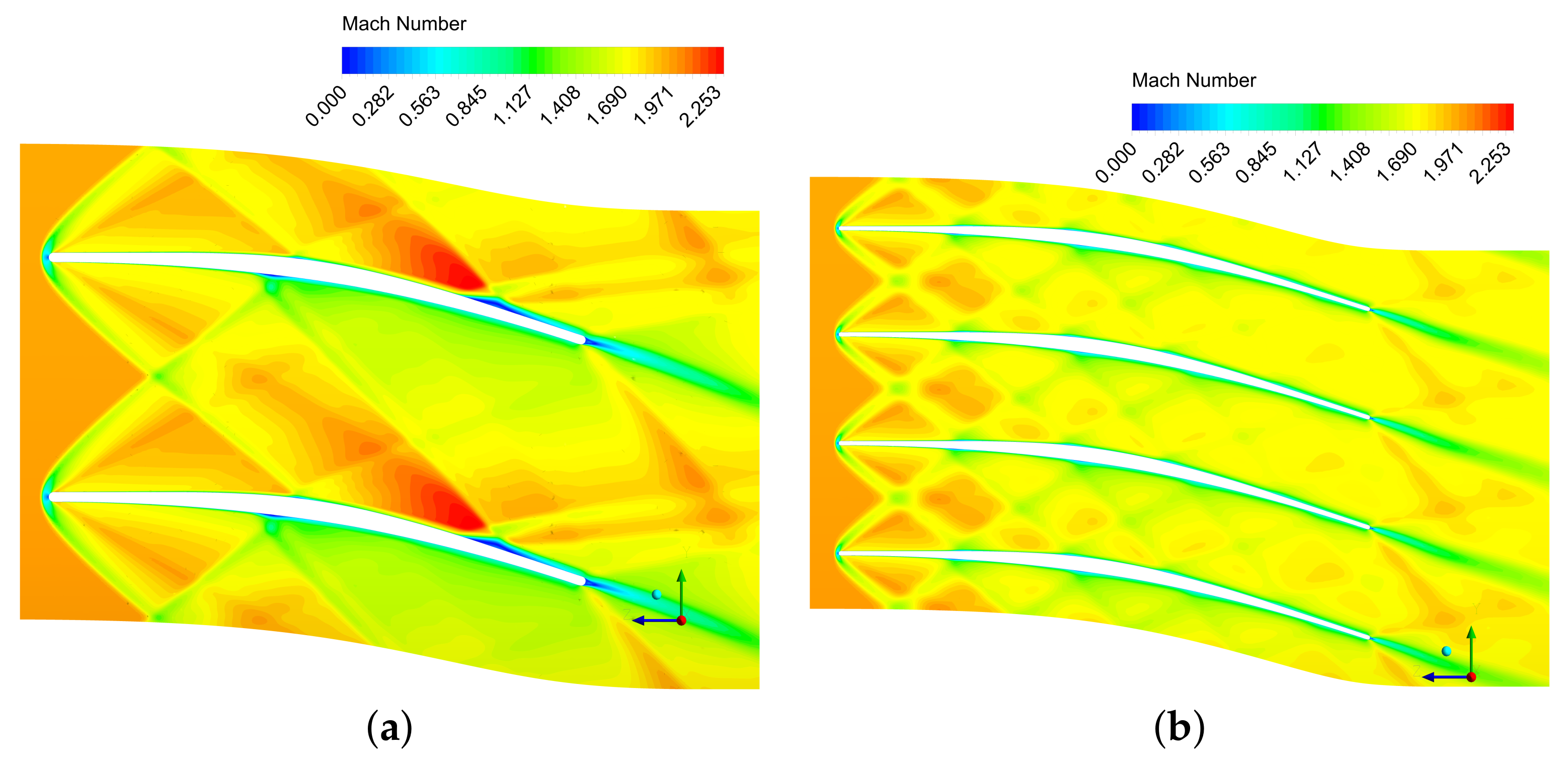 Ijtpp 07 00001 g009 550