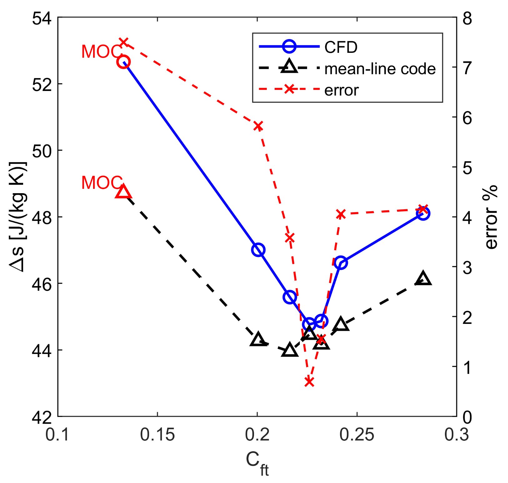 Ijtpp 07 00001 g011 550