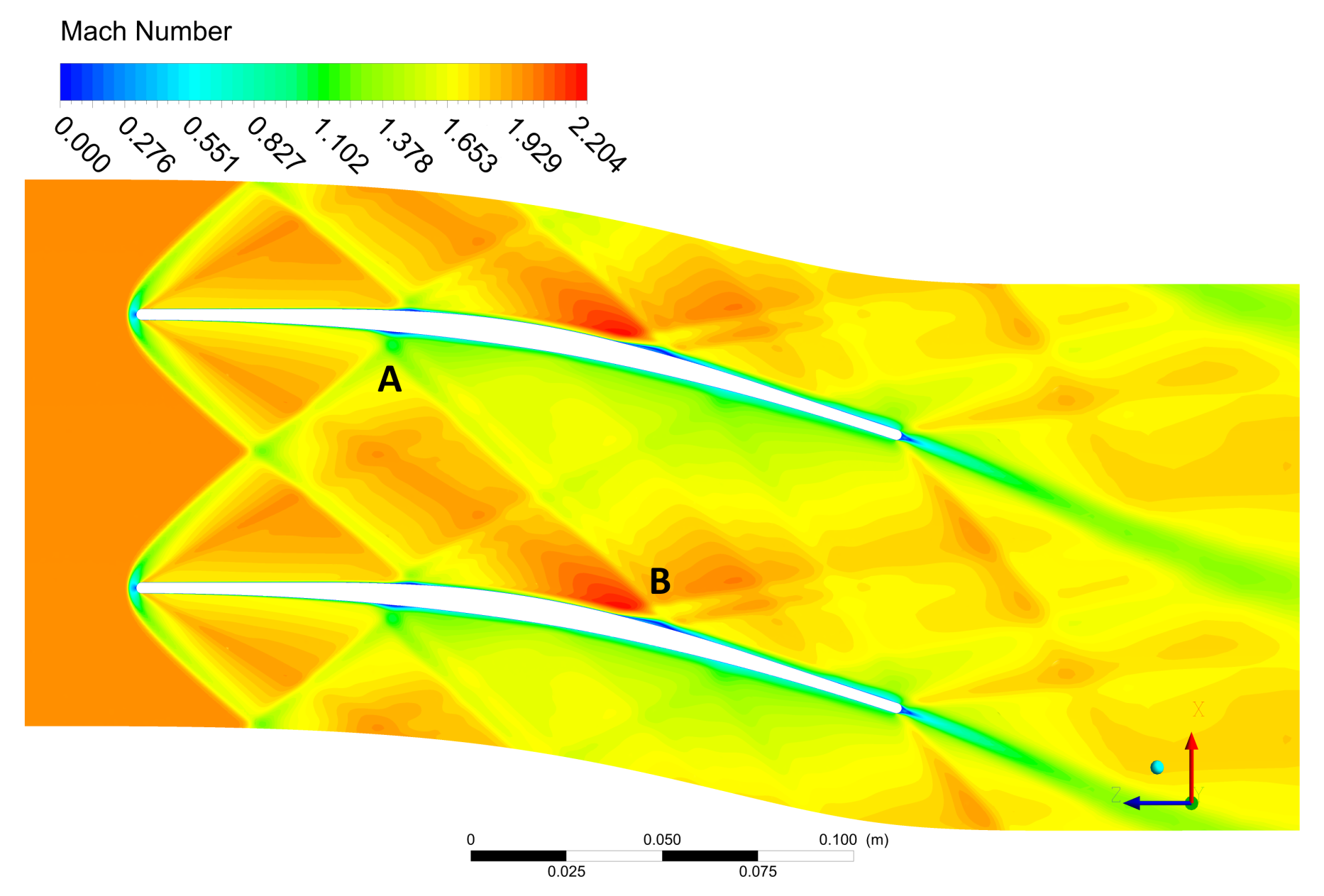 Ijtpp 07 00001 g012 550