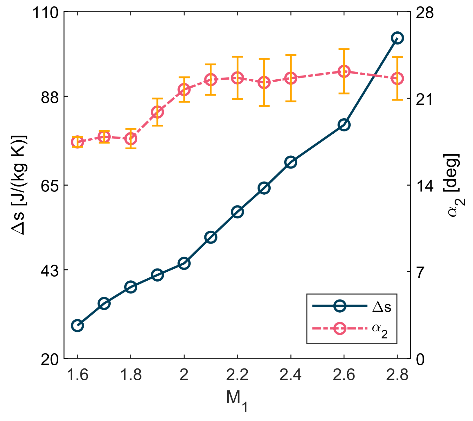 Ijtpp 07 00001 g015 550