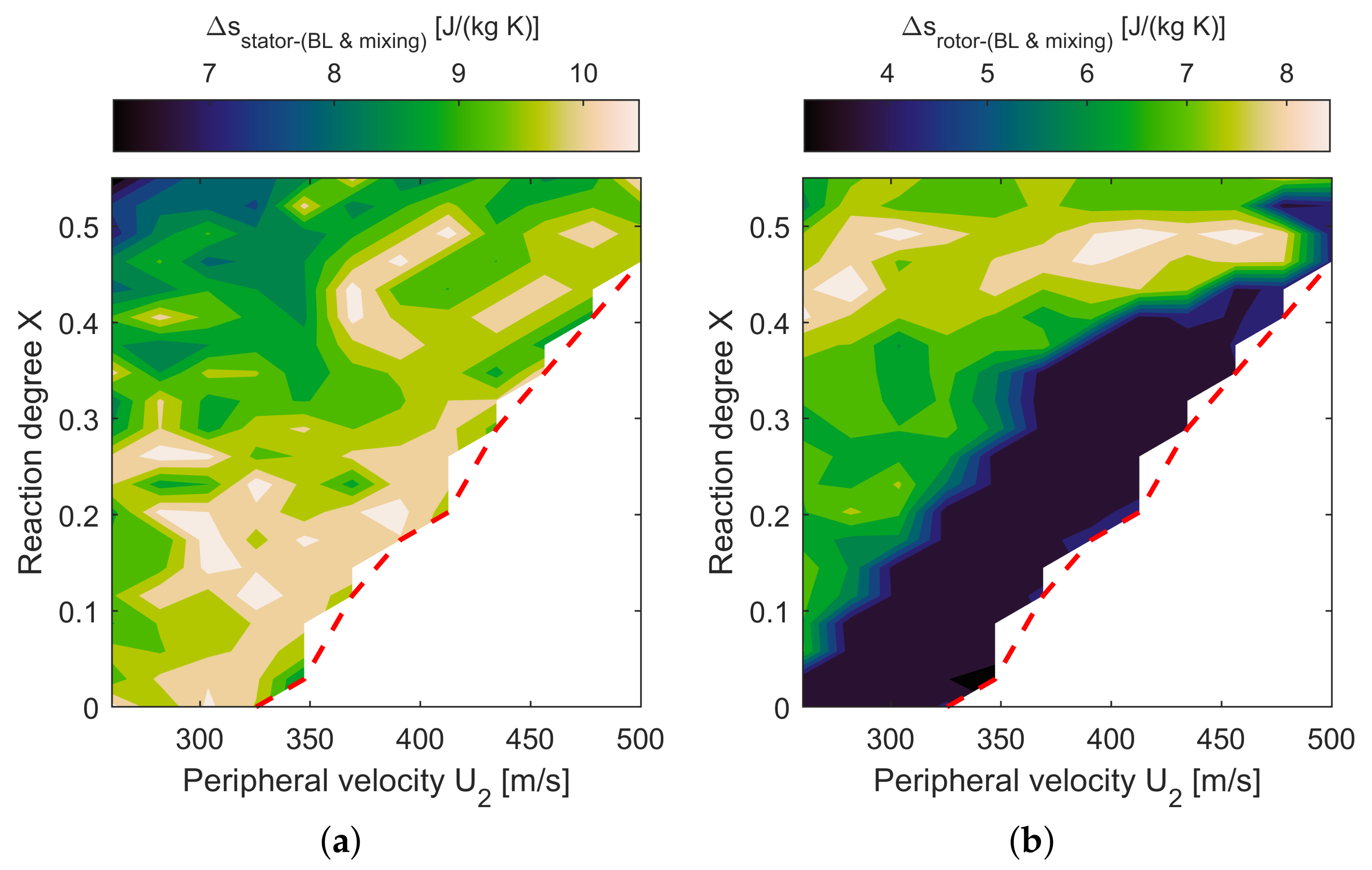 Ijtpp 07 00001 g017 550