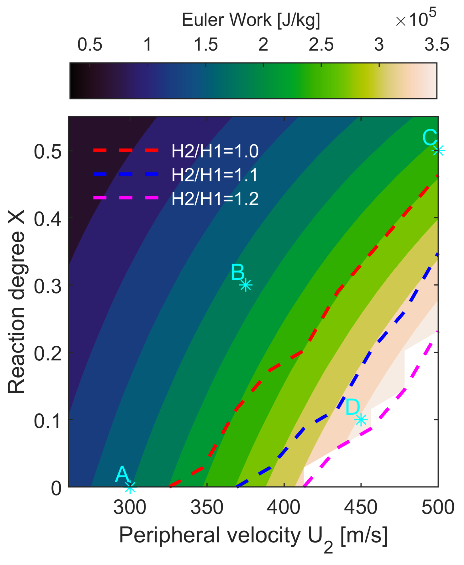 Ijtpp 07 00001 g018 550