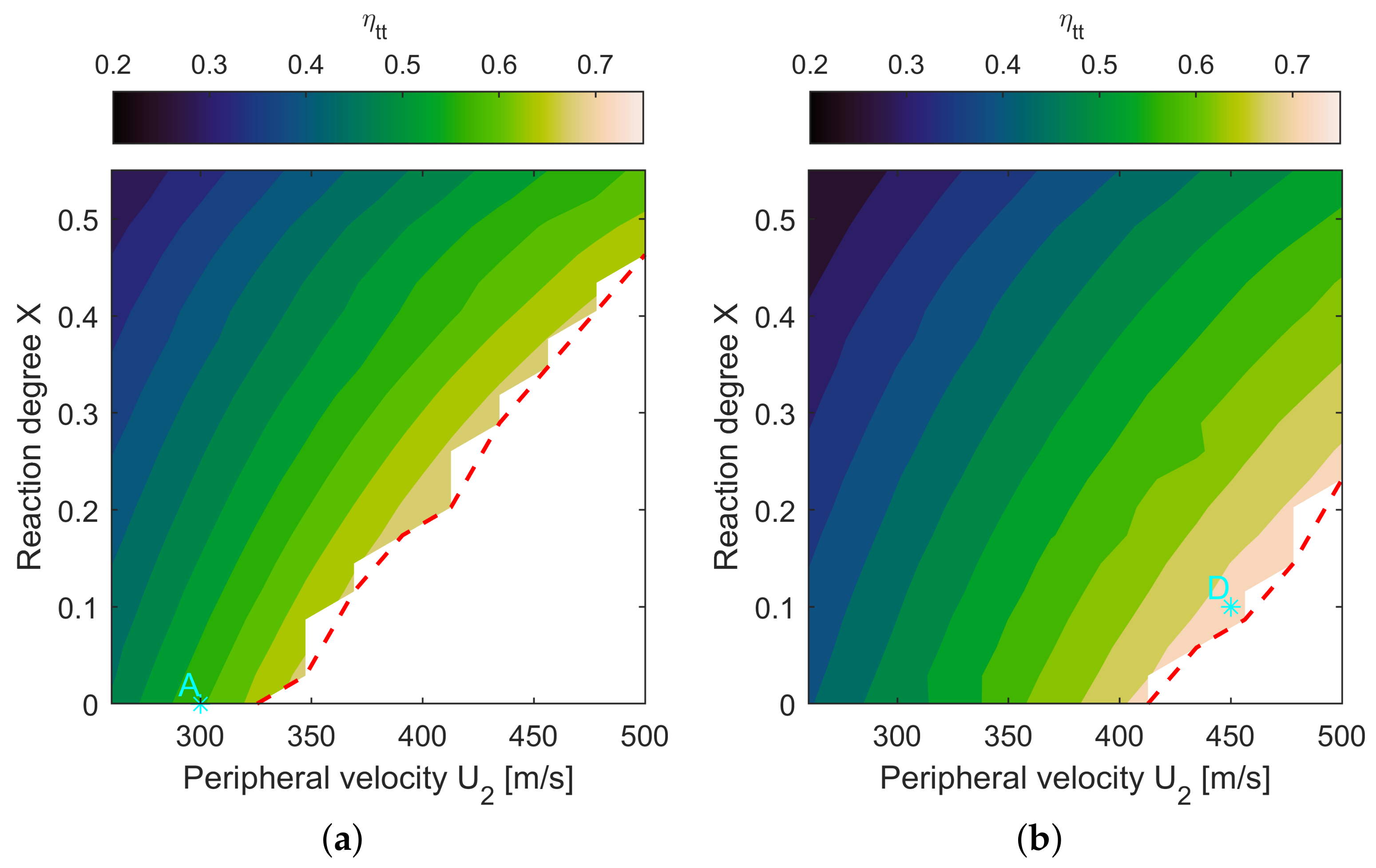 Ijtpp 07 00001 g019 550
