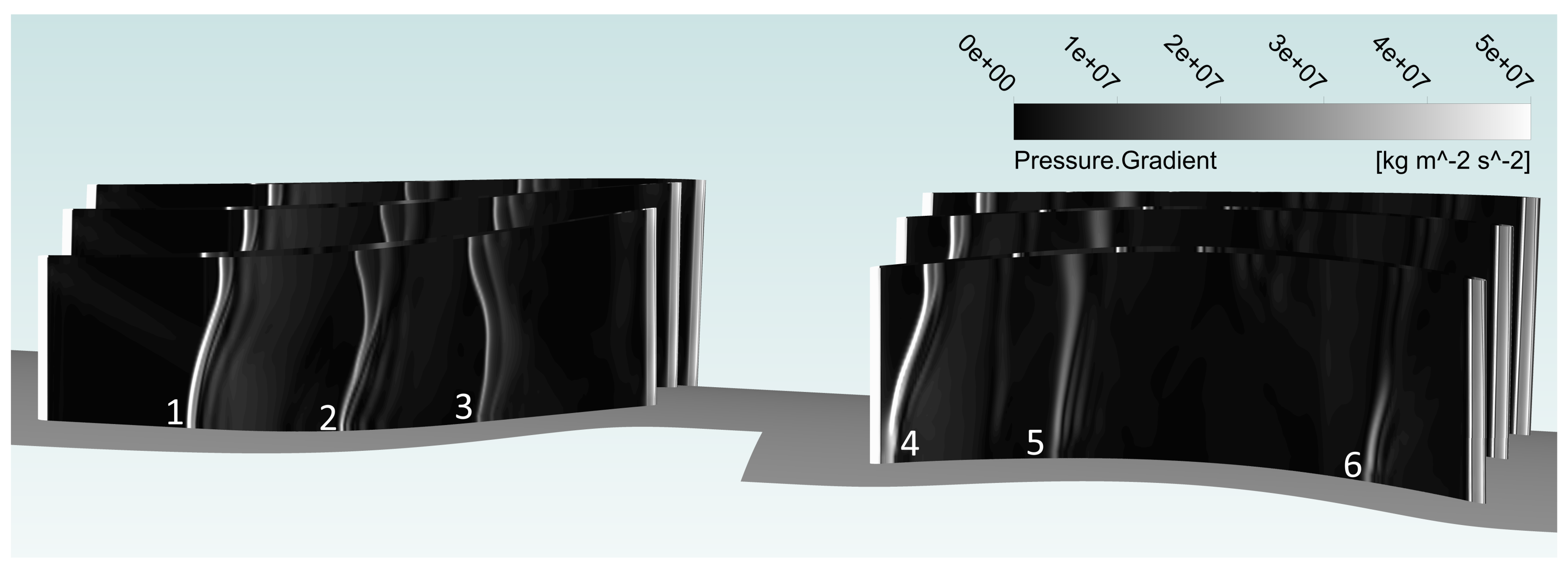 Ijtpp 07 00001 g020 550