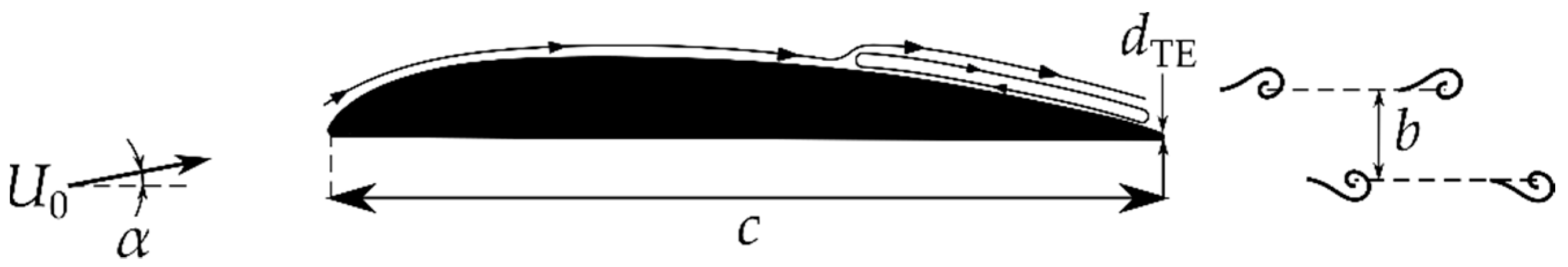 Ijtpp 07 00002 g001 550