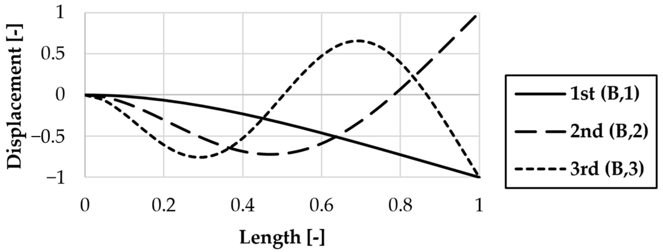 Ijtpp 07 00002 g002 550