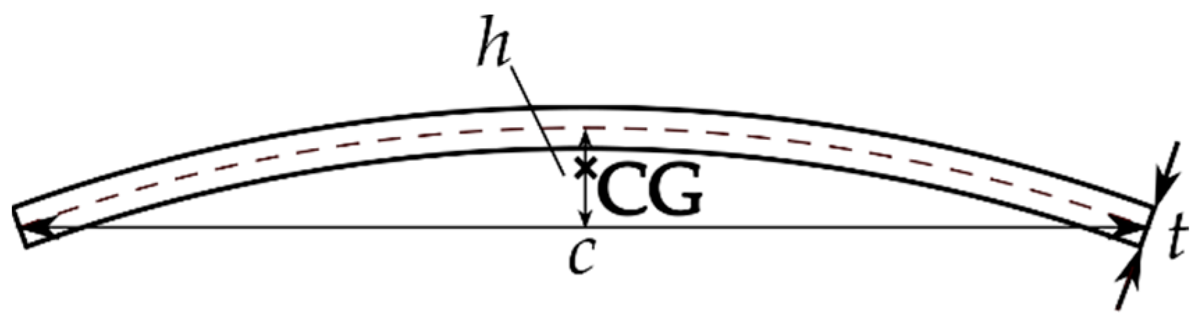 Ijtpp 07 00002 g005 550