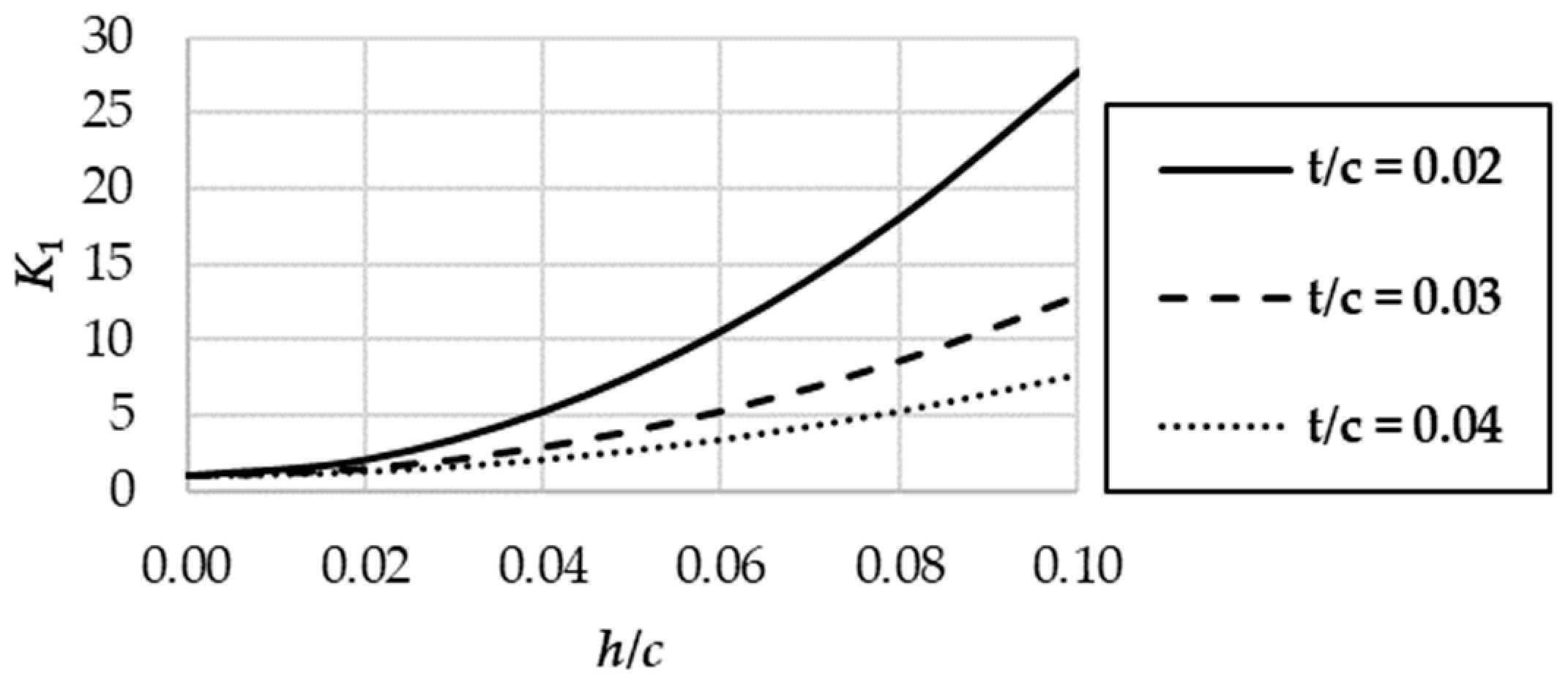 Ijtpp 07 00002 g007 550