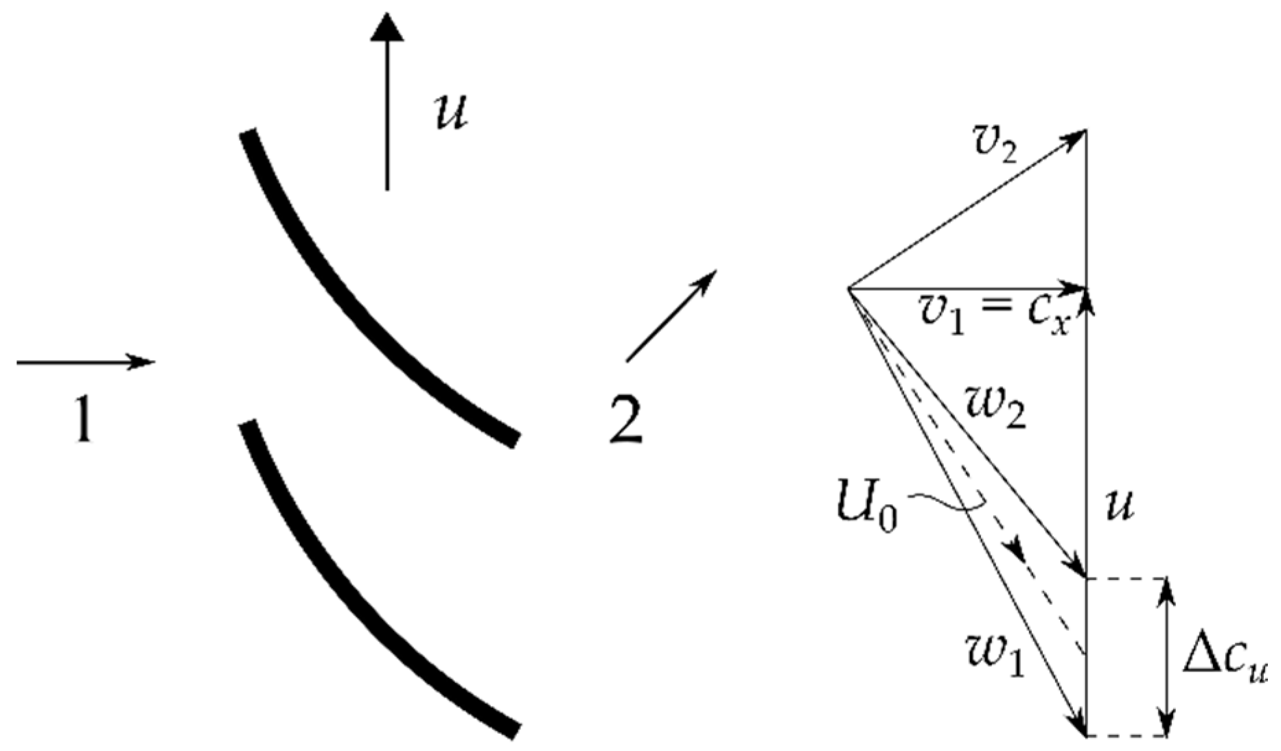 Ijtpp 07 00002 g009 550