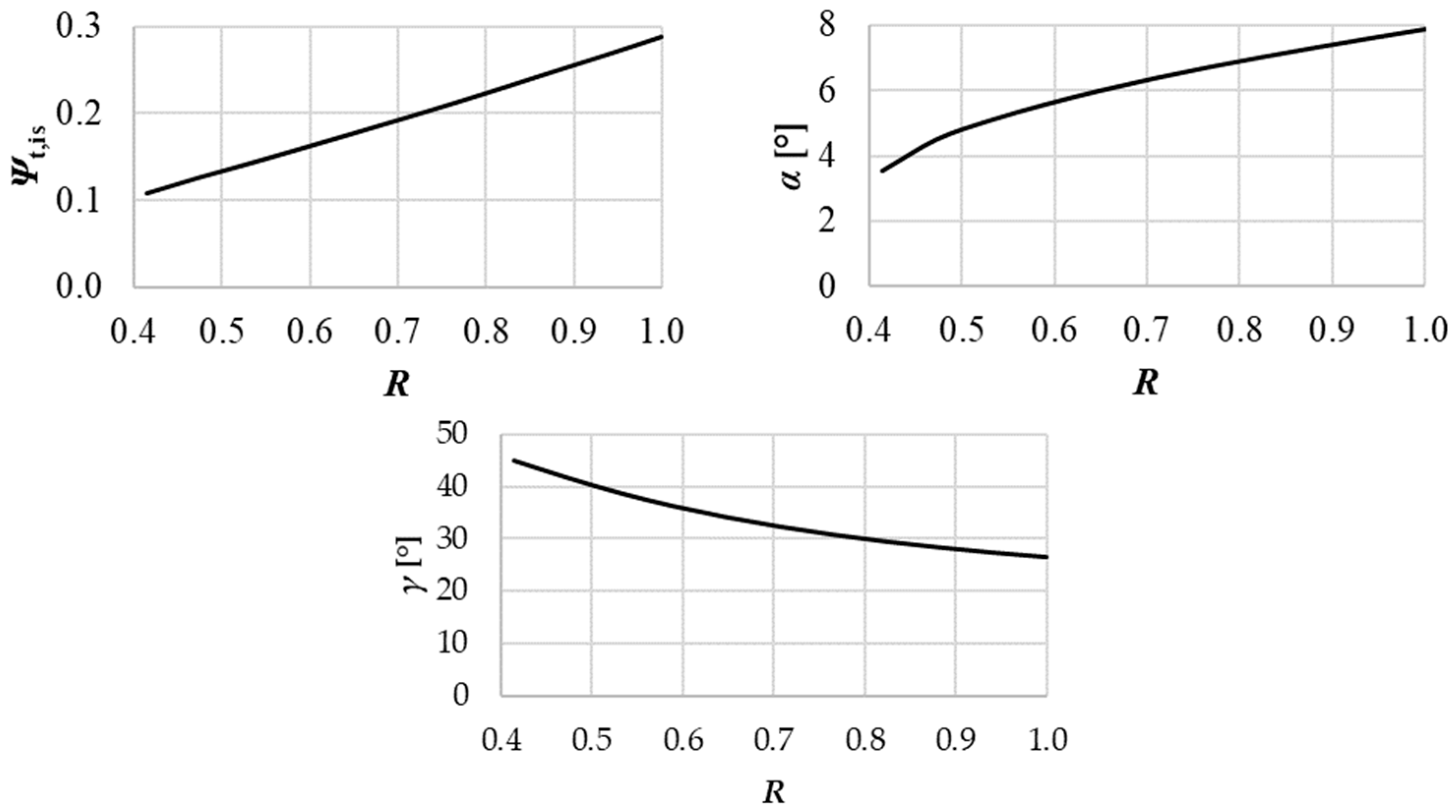 Ijtpp 07 00002 g010 550