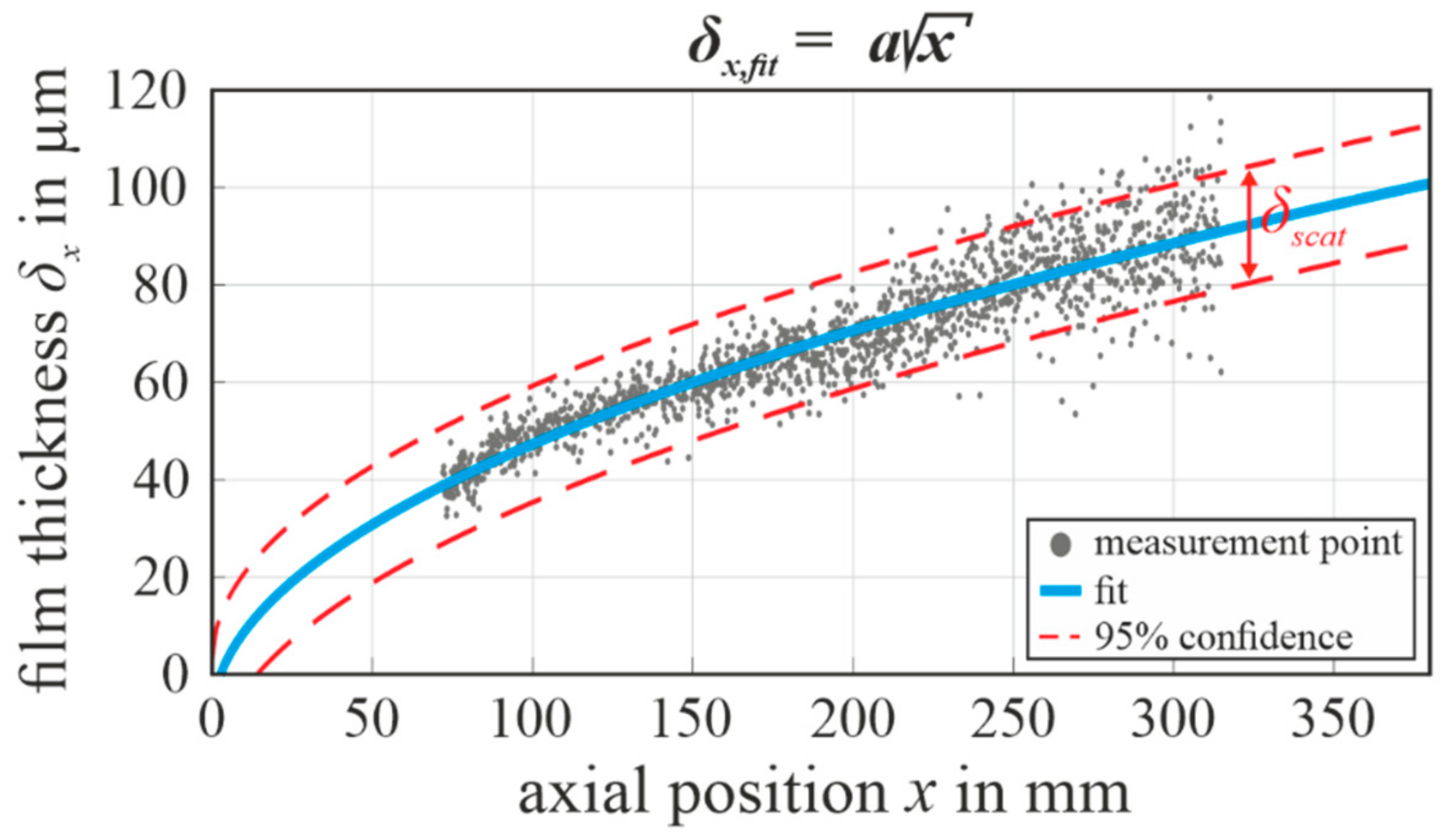 Ijtpp 07 00009 g002 Ijtpp 07 00009 g002