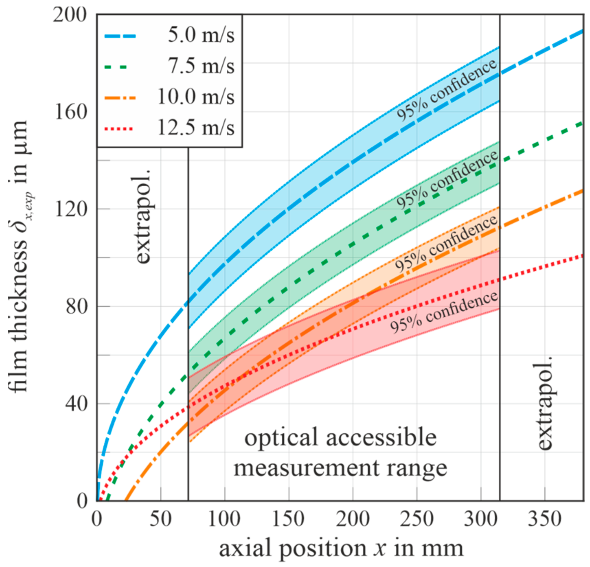 Ijtpp 07 00009 g004 Ijtpp 07 00009 g004