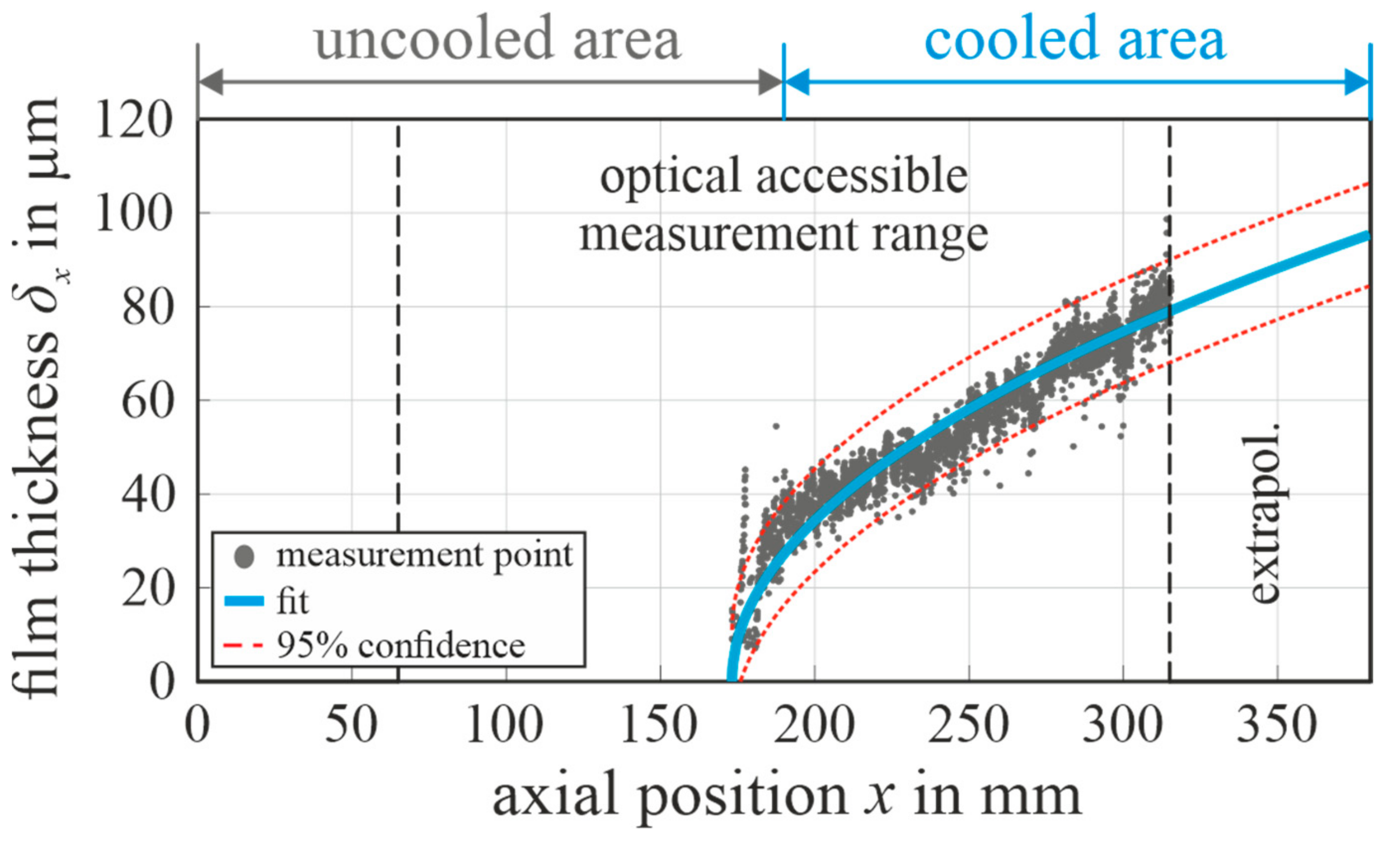 Ijtpp 07 00009 g005 Ijtpp 07 00009 g005