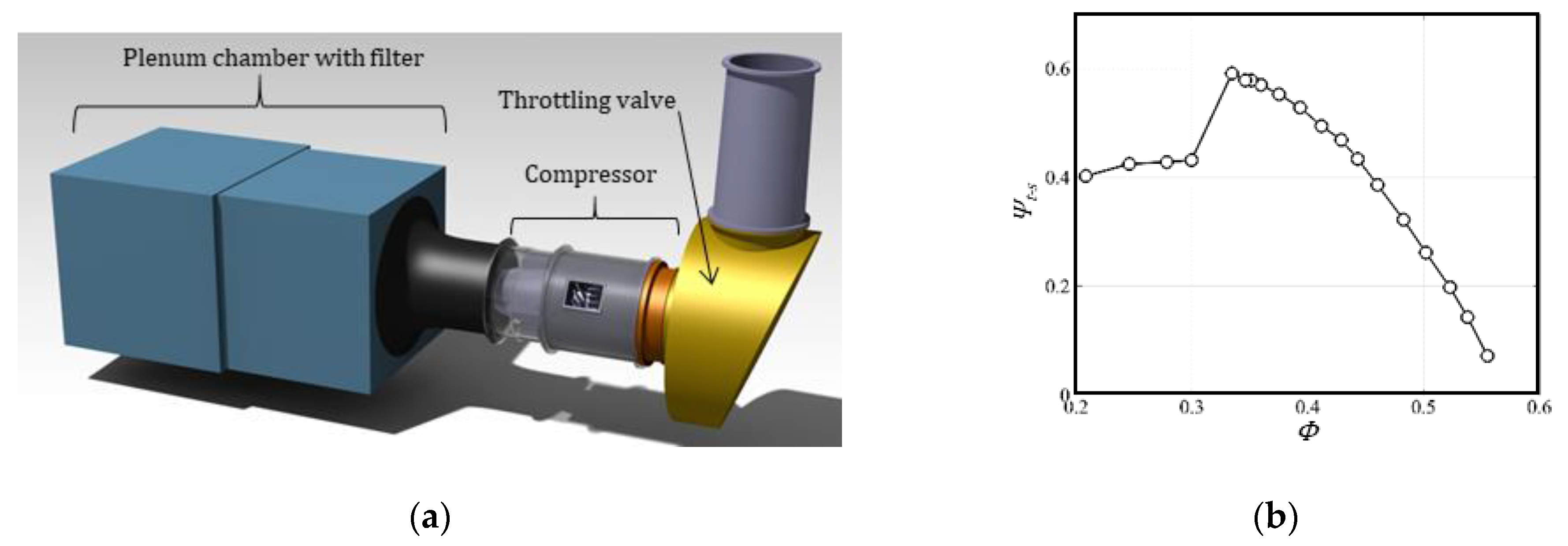 Ijtpp 07 00010 g001 550