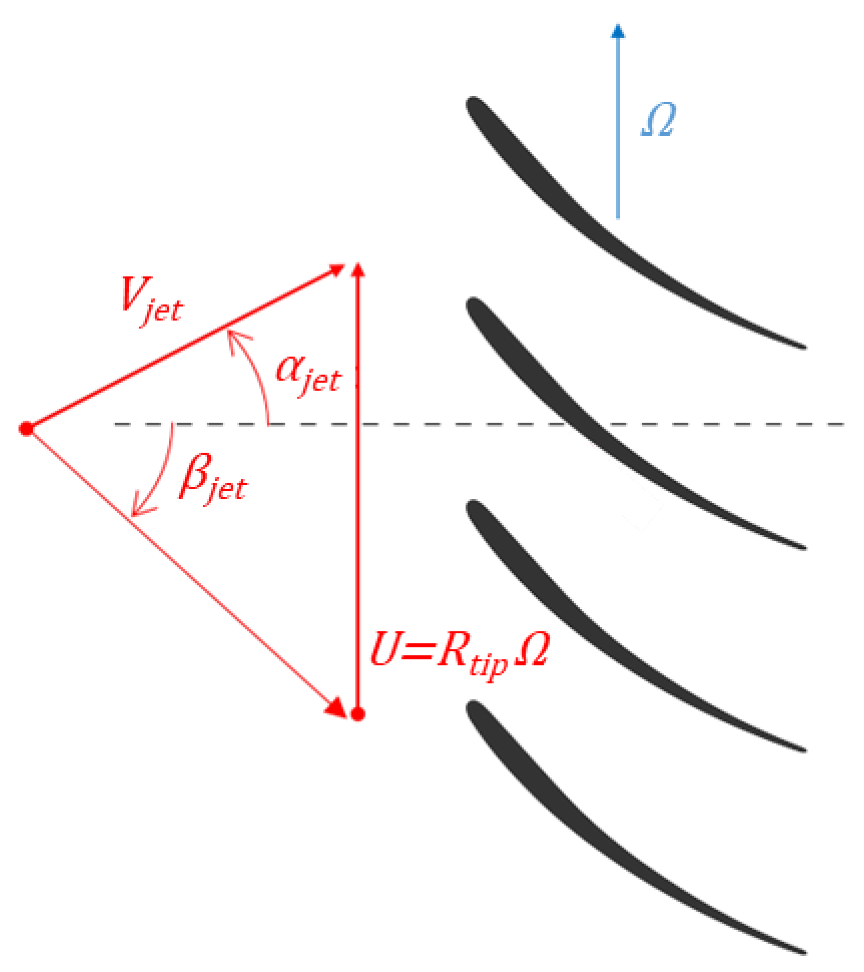 Ijtpp 07 00010 g005 550