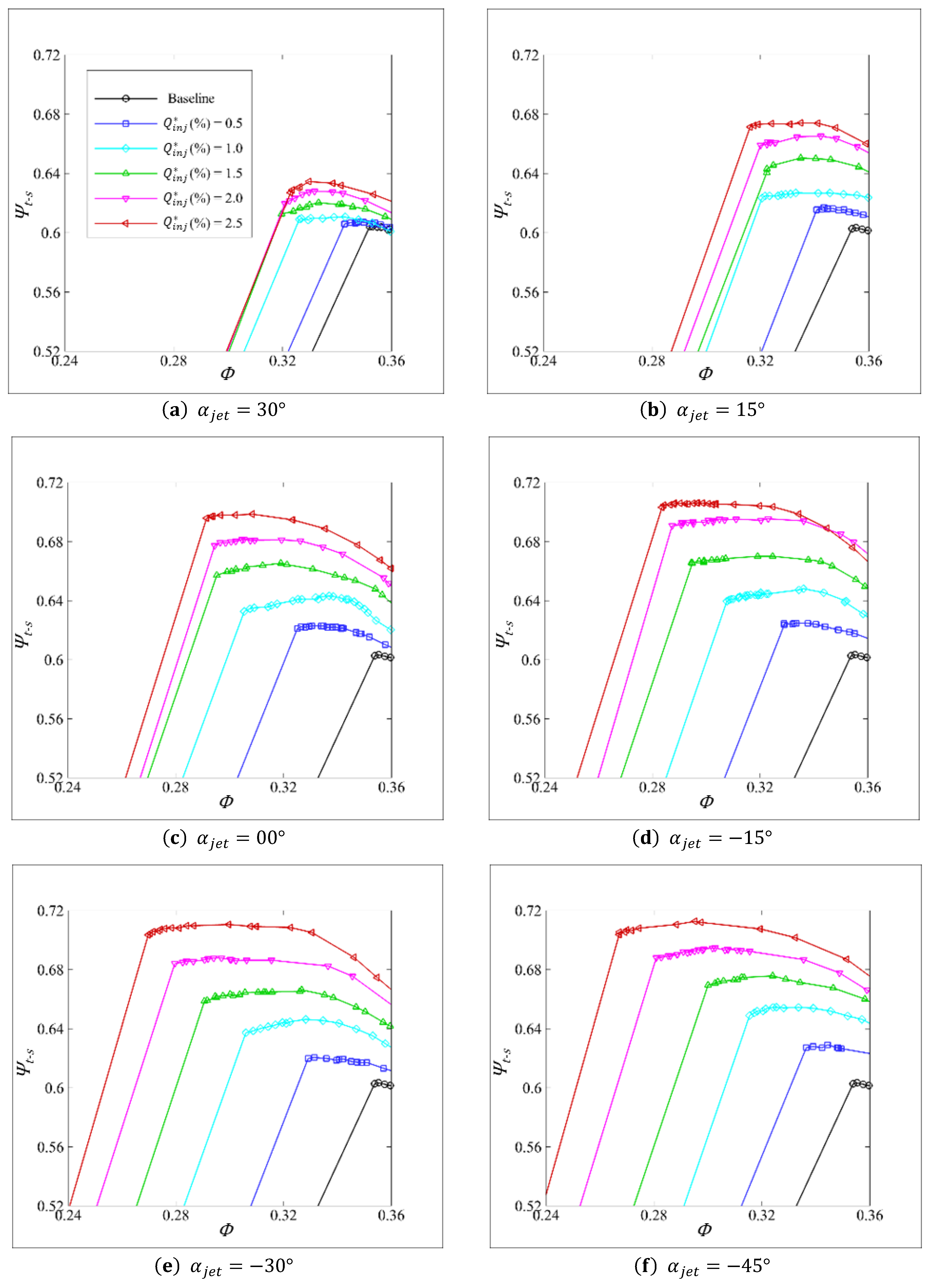 Ijtpp 07 00010 g006 550