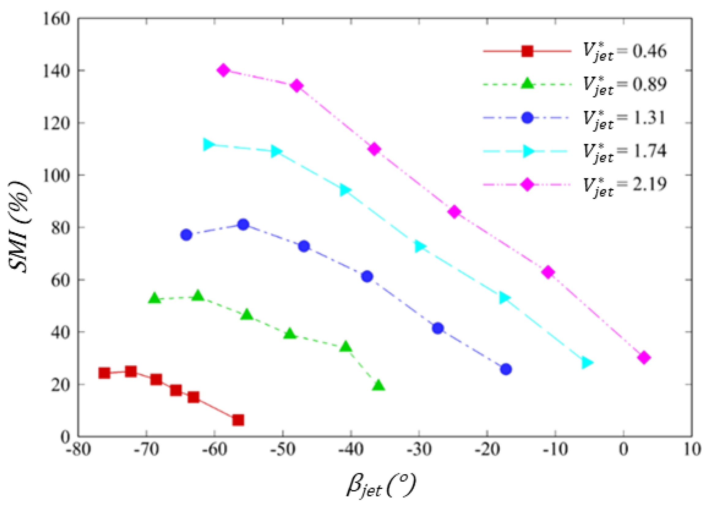 Ijtpp 07 00010 g007 550