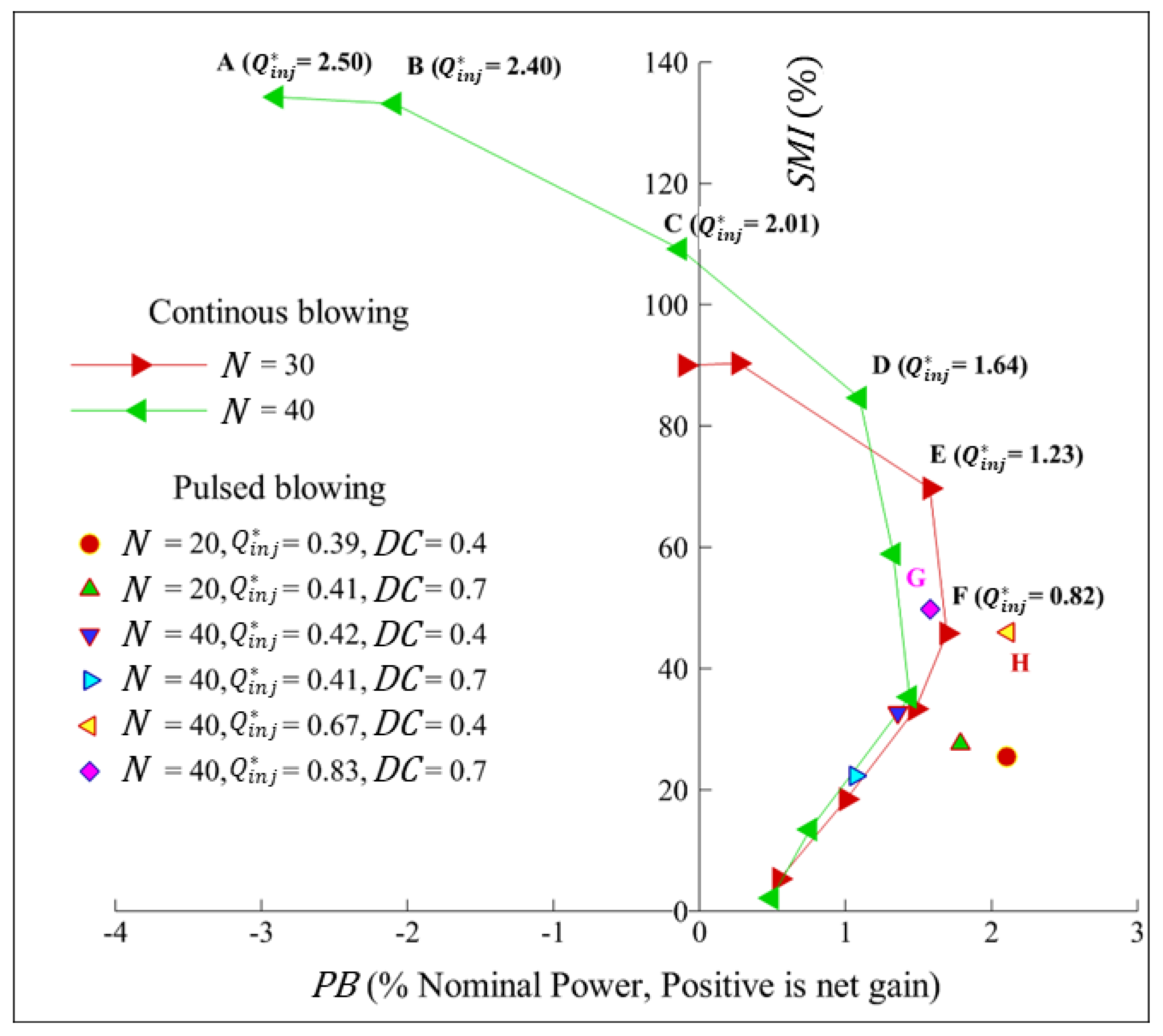 Ijtpp 07 00010 g013 550