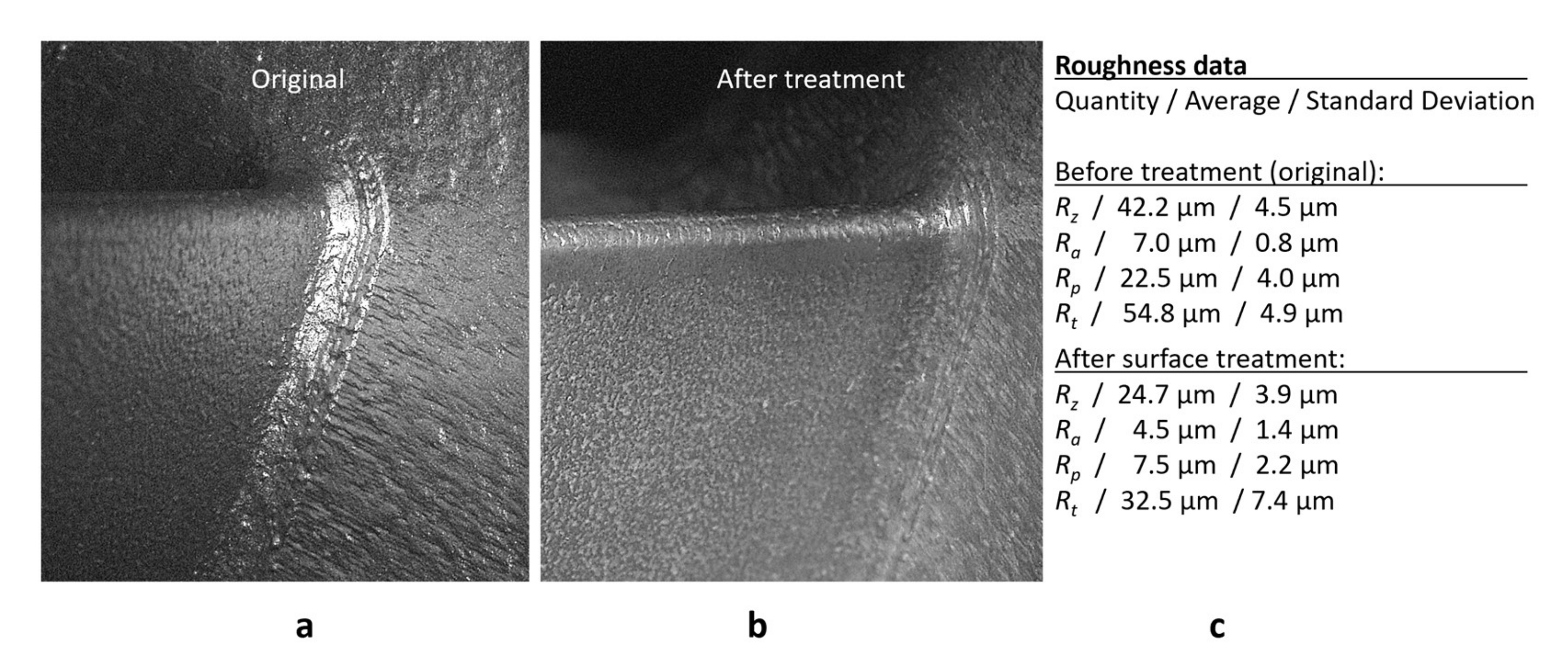 Ijtpp 07 00011 g002 550