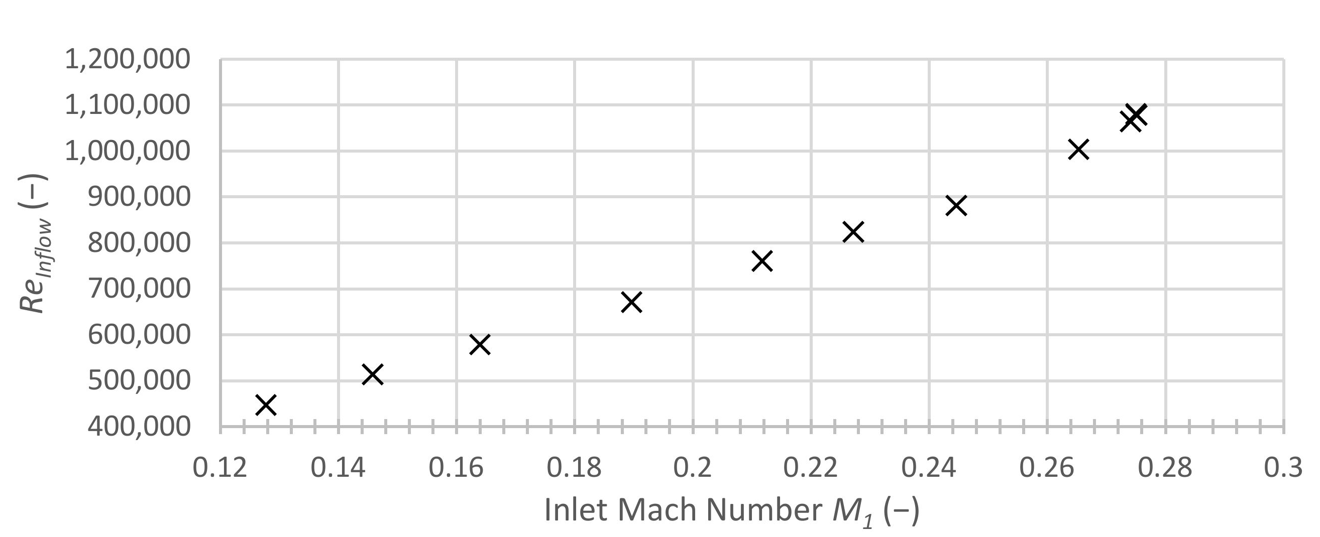 Ijtpp 07 00011 g005 550