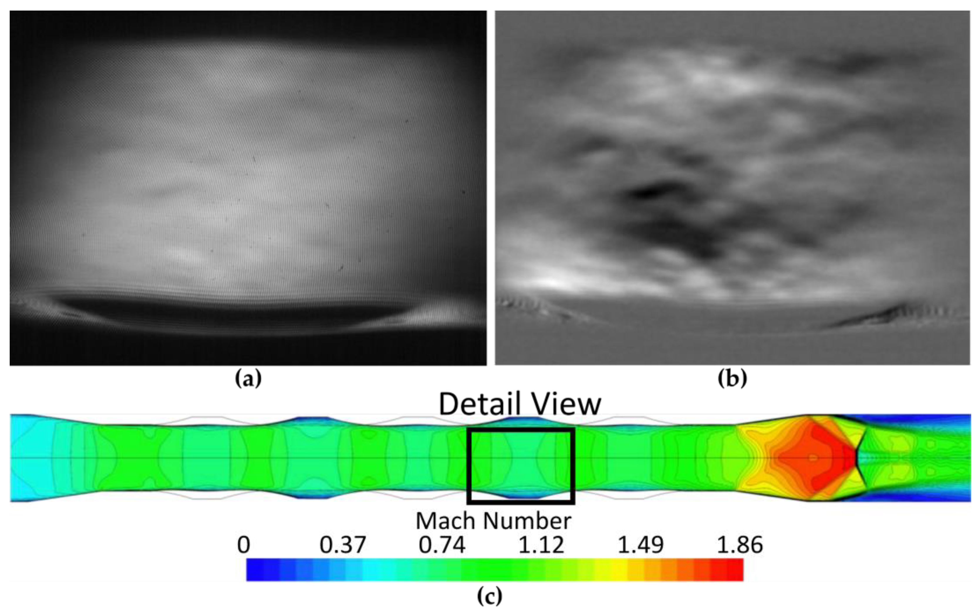 Ijtpp 07 00012 g011 550
